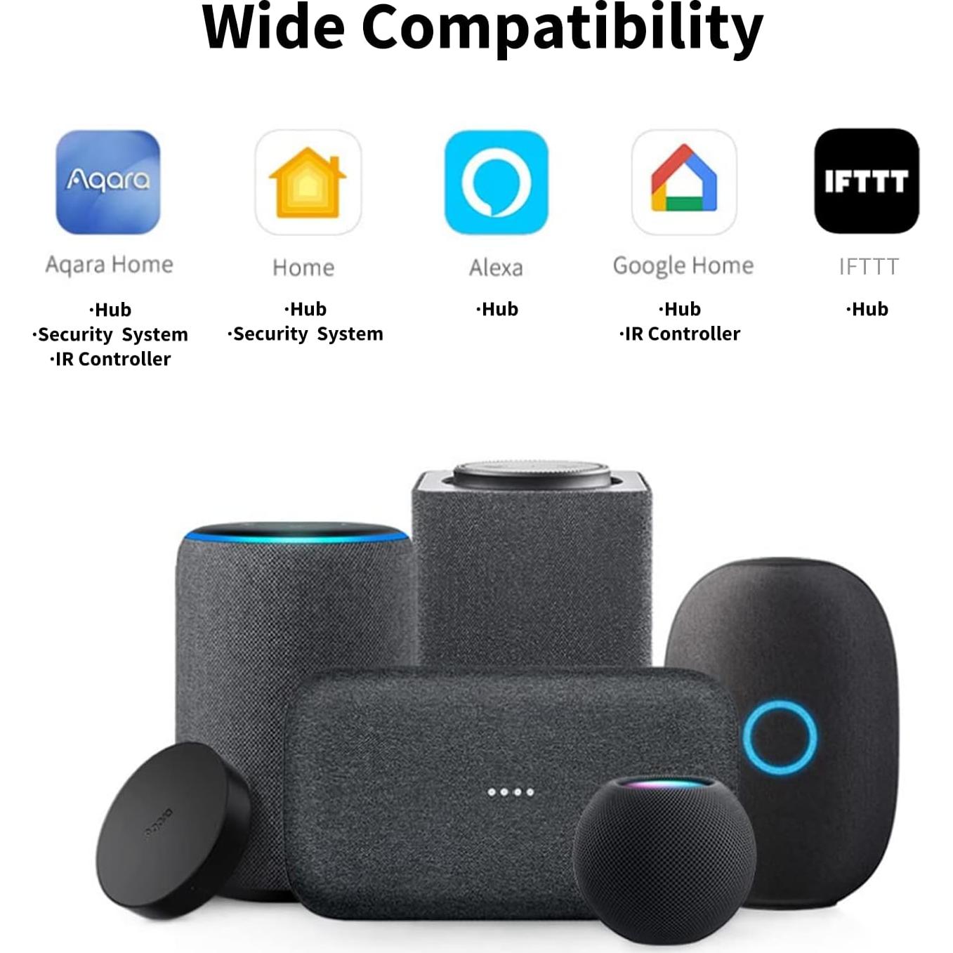 Enchufe Inteligente Aqara Hub M2 Zigbee con Control por Voz