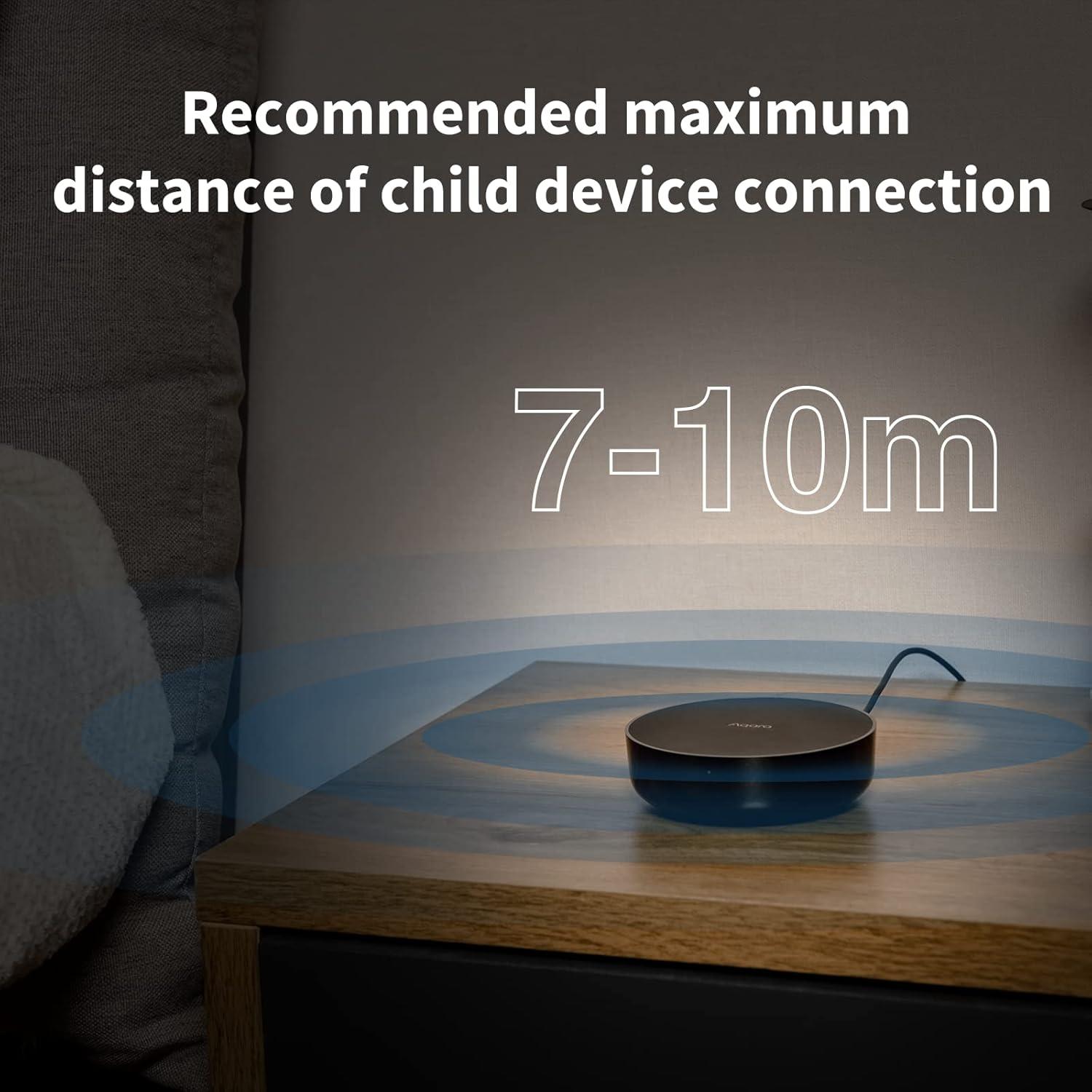 Enchufe Inteligente Aqara Hub M2 Zigbee con Control por Voz