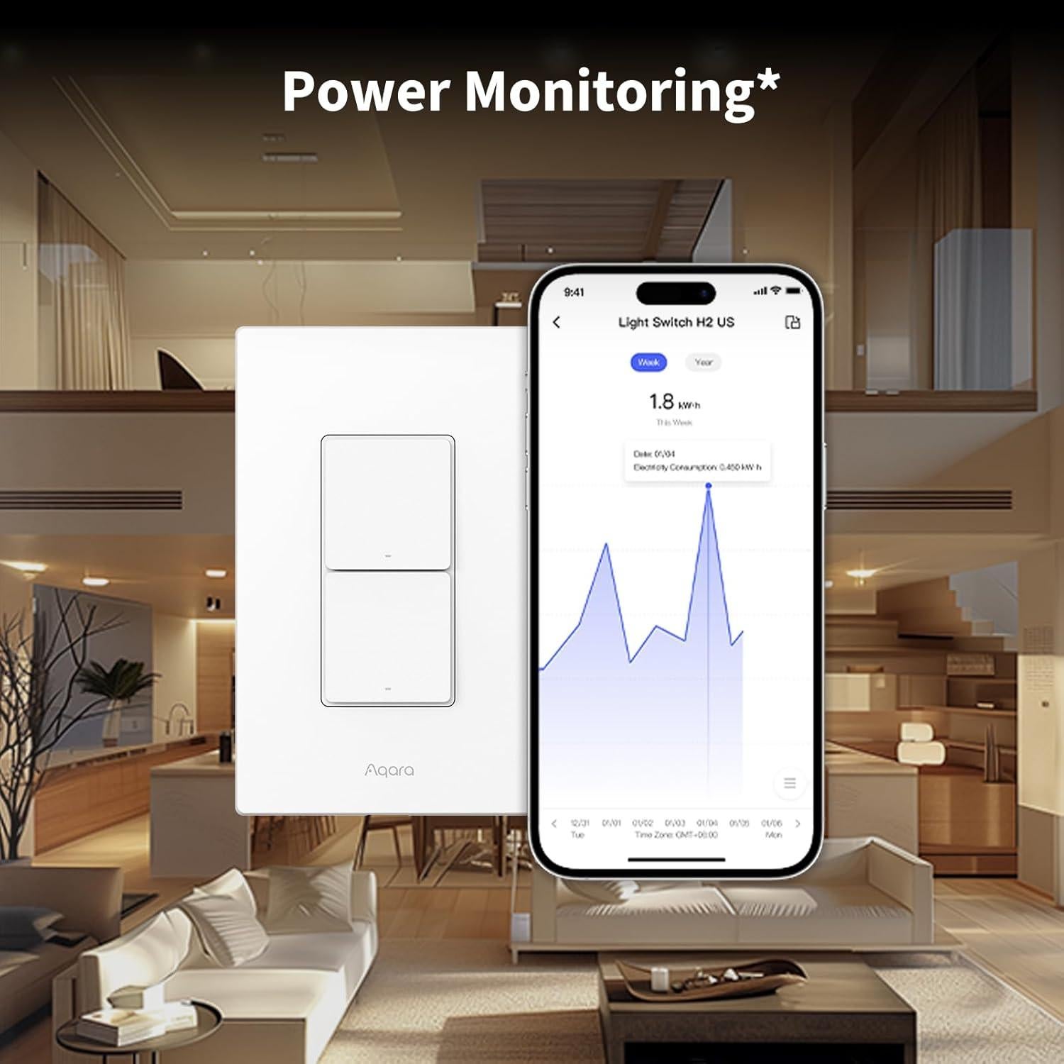 Interruptor de Luz Inteligente Aqara H2 2 Canales Neutro