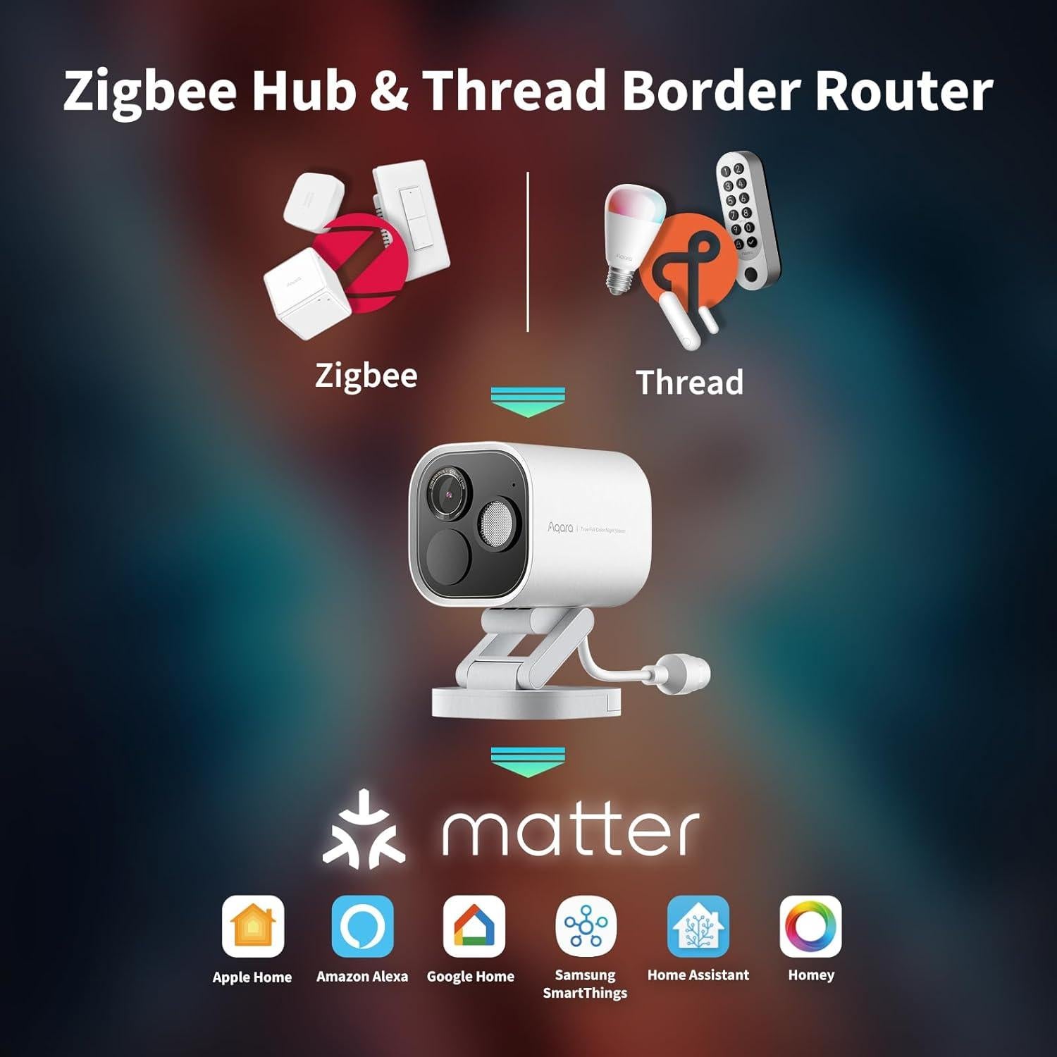 Cámara de Seguridad Aqara G5 Pro 4MP PoE Gris