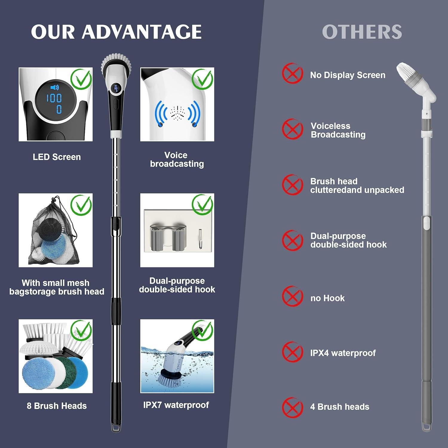 Cepillo Eléctrico Giratorio YKYI 3 Velocidades 8 Accesorios