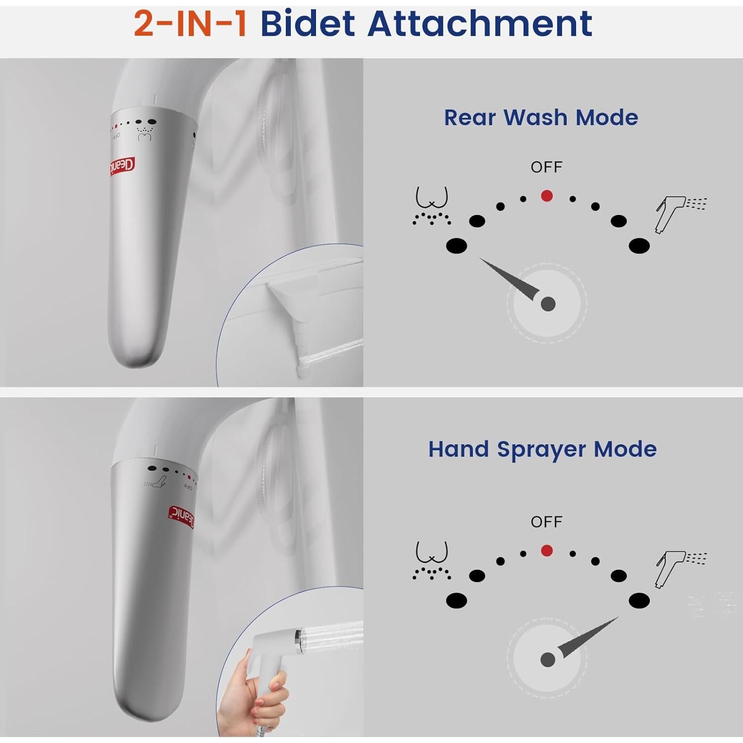 Bidet 2-en-1 DEANIC con Pulverizador de Mano Ajustable