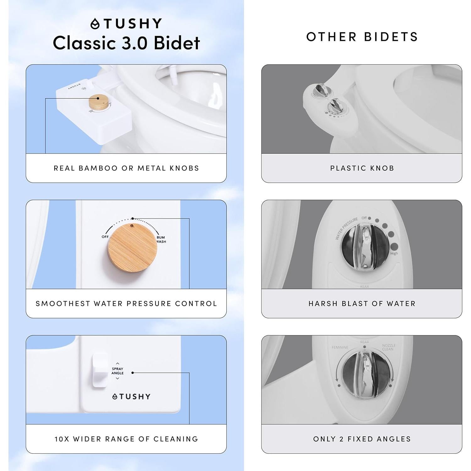 Bidet TUSHY Classic 3.0 No Eléctrico Platino Ajustable