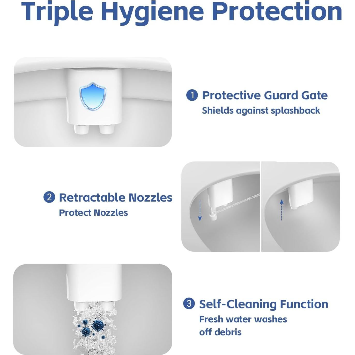 Accesorio de Bidet WATERLACE Ultra Delgado Blanco