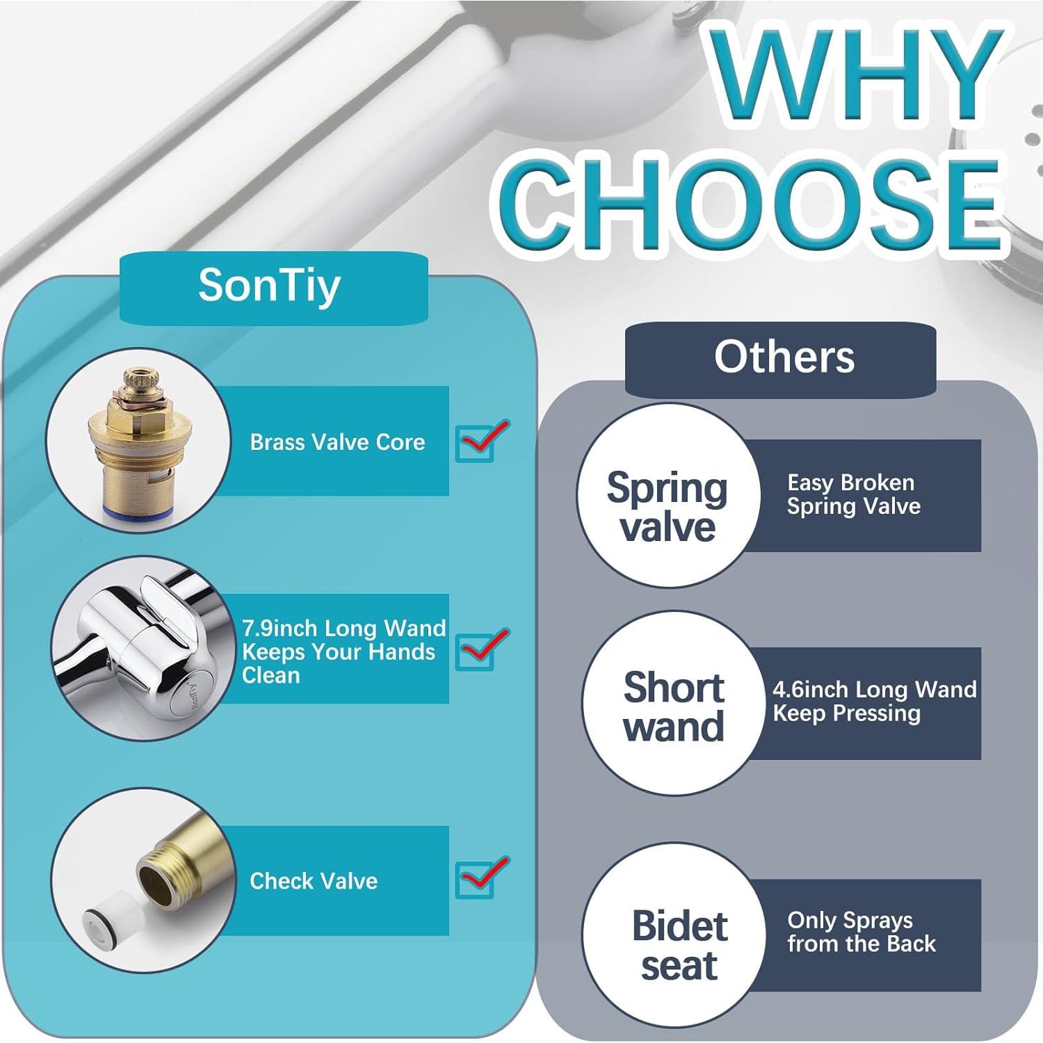 Rociador de Bidet de Mano SonTiy Cromo 20 cm con Manguera