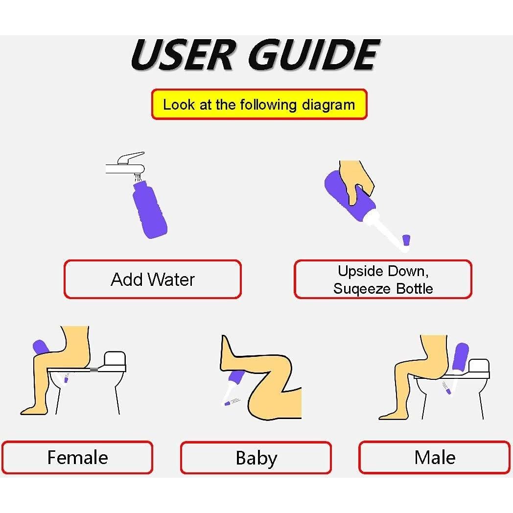 Paquete de 2 Bidets Portátiles TONELIFE 450ml Azul