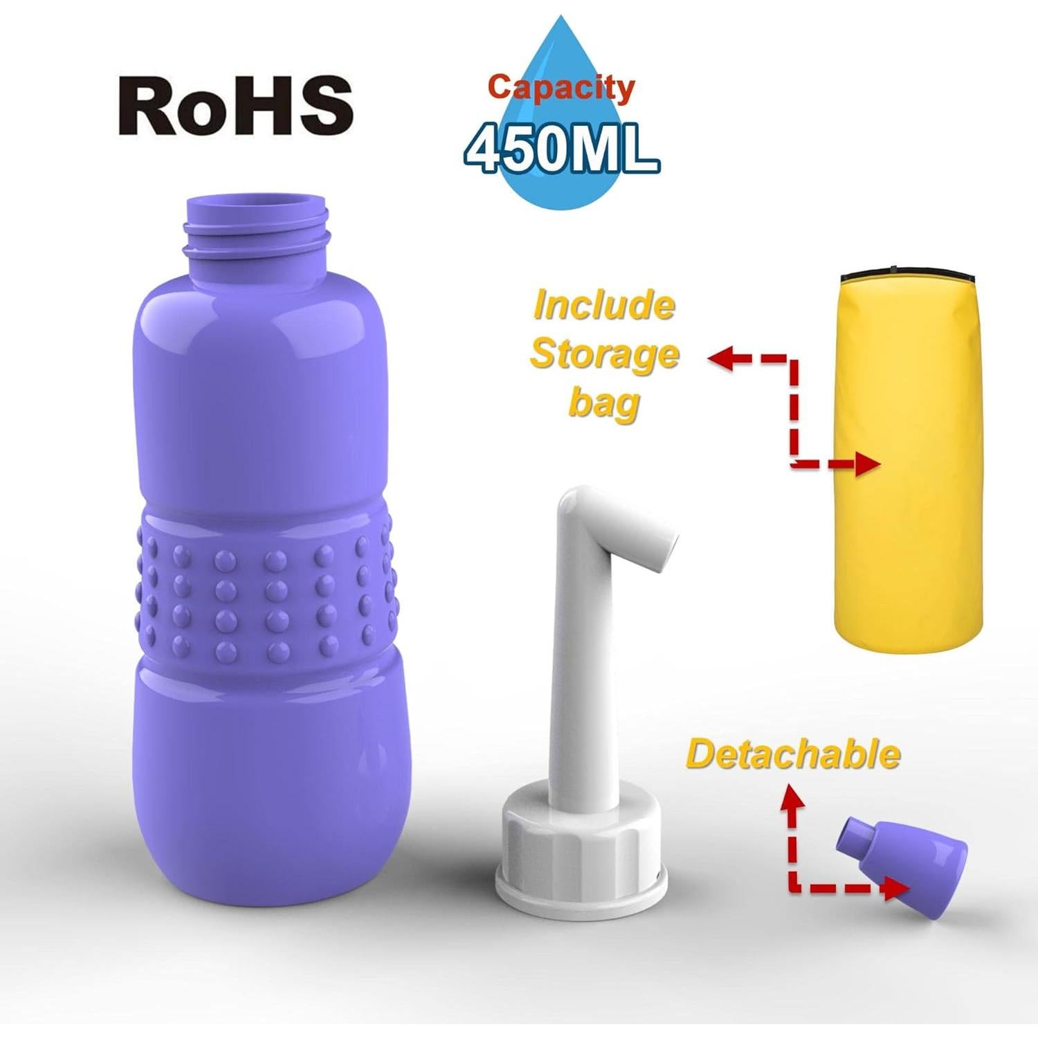 Paquete de 2 Bidets Portátiles TONELIFE 450ml Azul