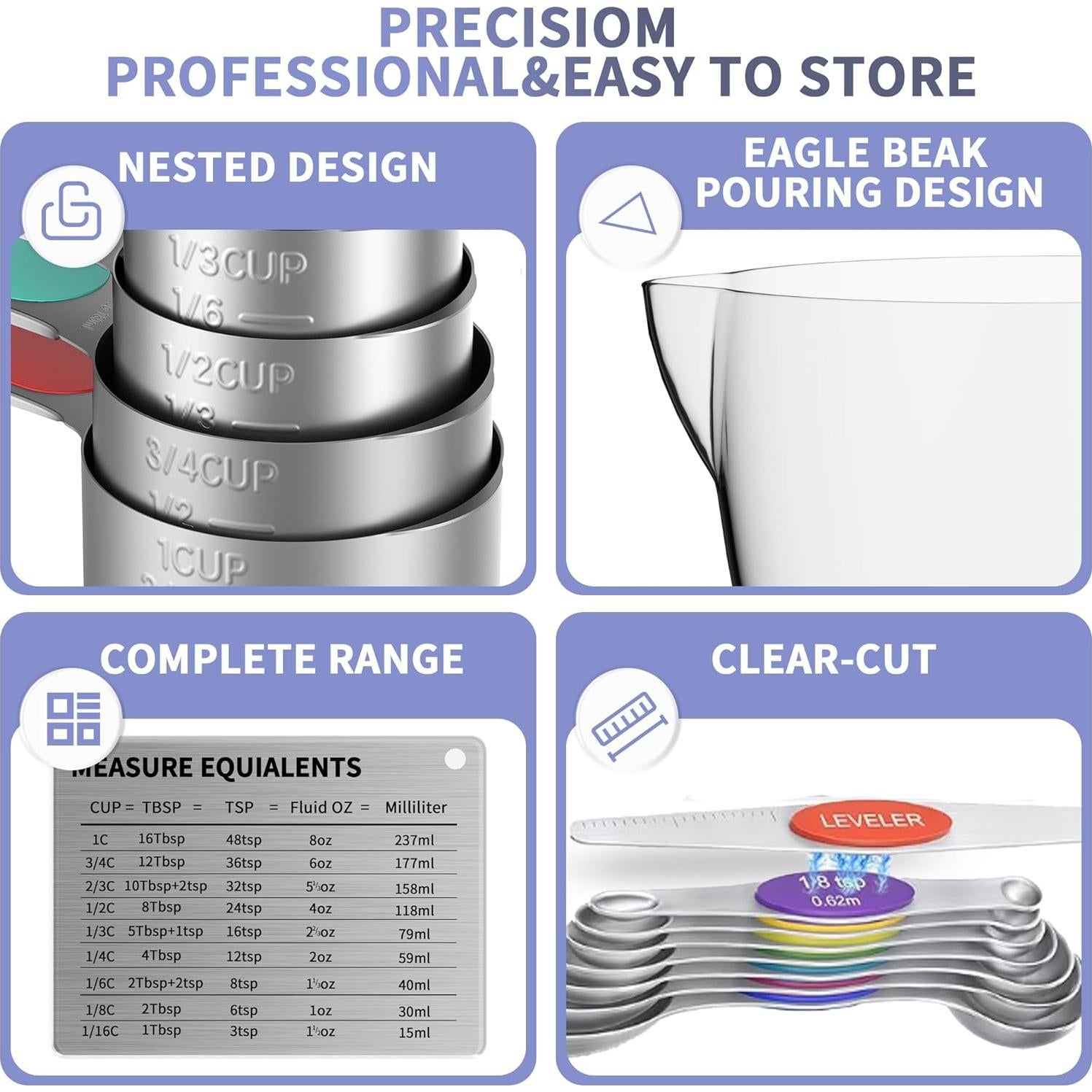 Juego de Tazas y Cucharas Medidoras Minteem 5 Tazas Acero Inoxidable