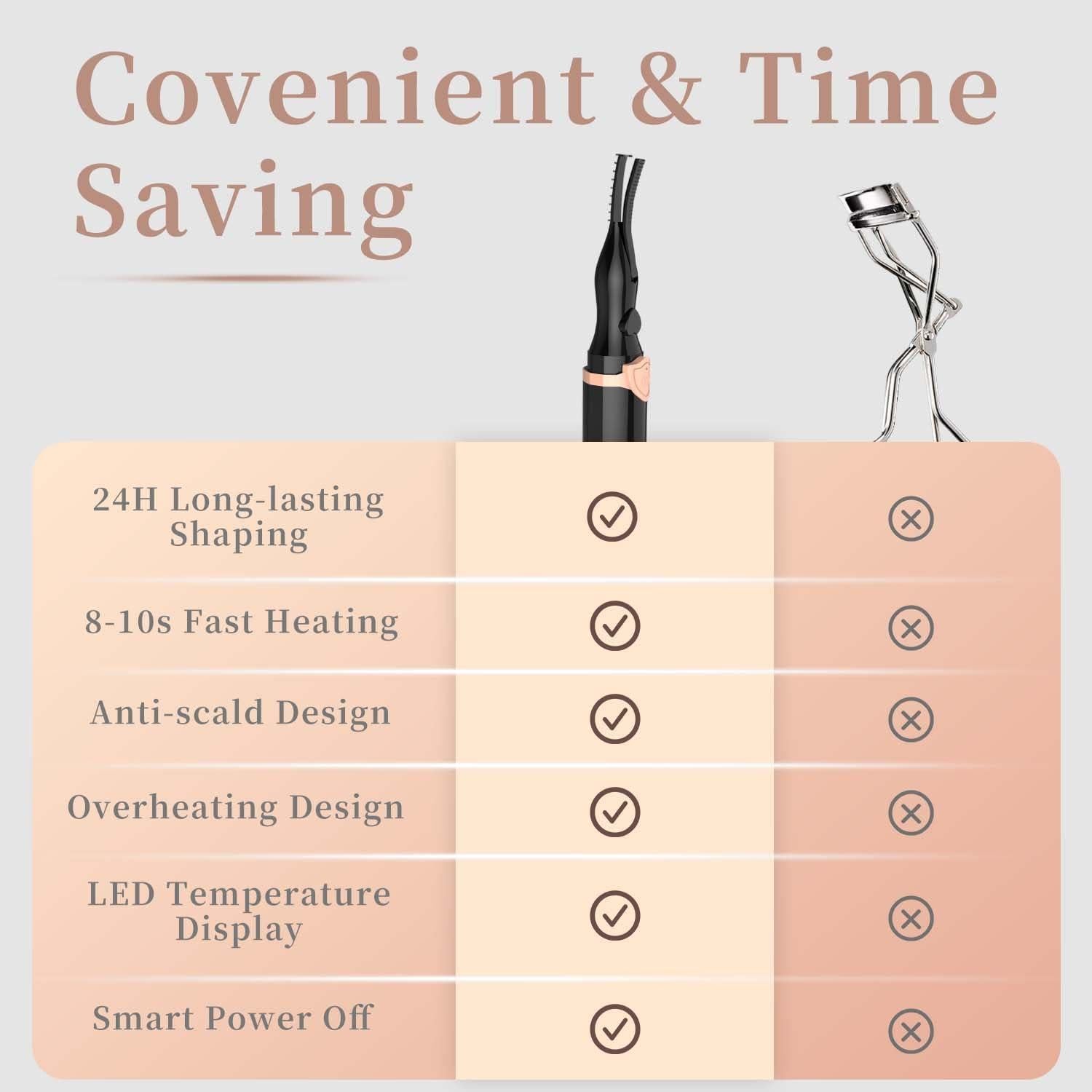 Rizador de Pestañas Eléctrico Recargable NYUDN 2en1 Negro