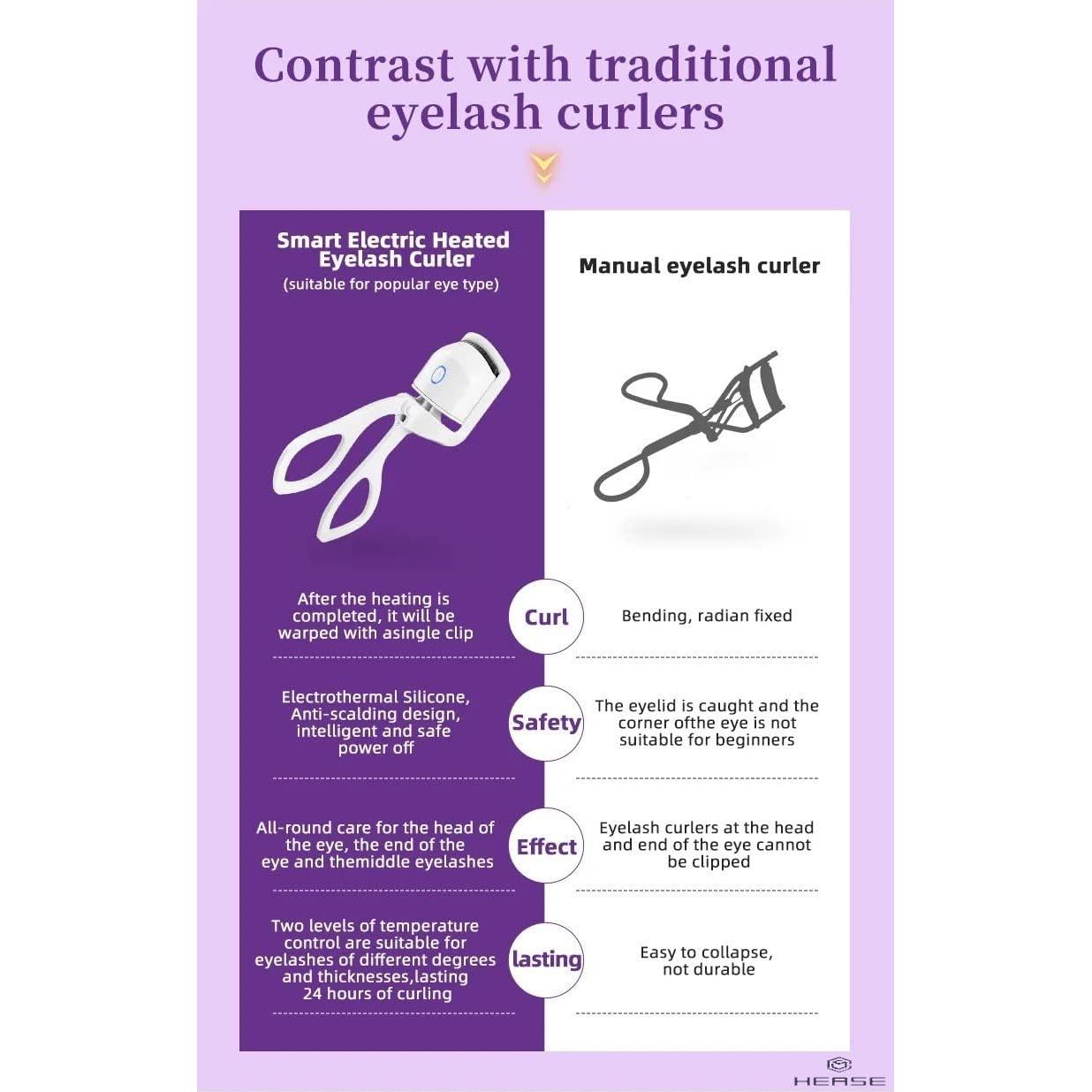 Rizador de Pestañas Calentado HEASE WD-888 Recargable USB