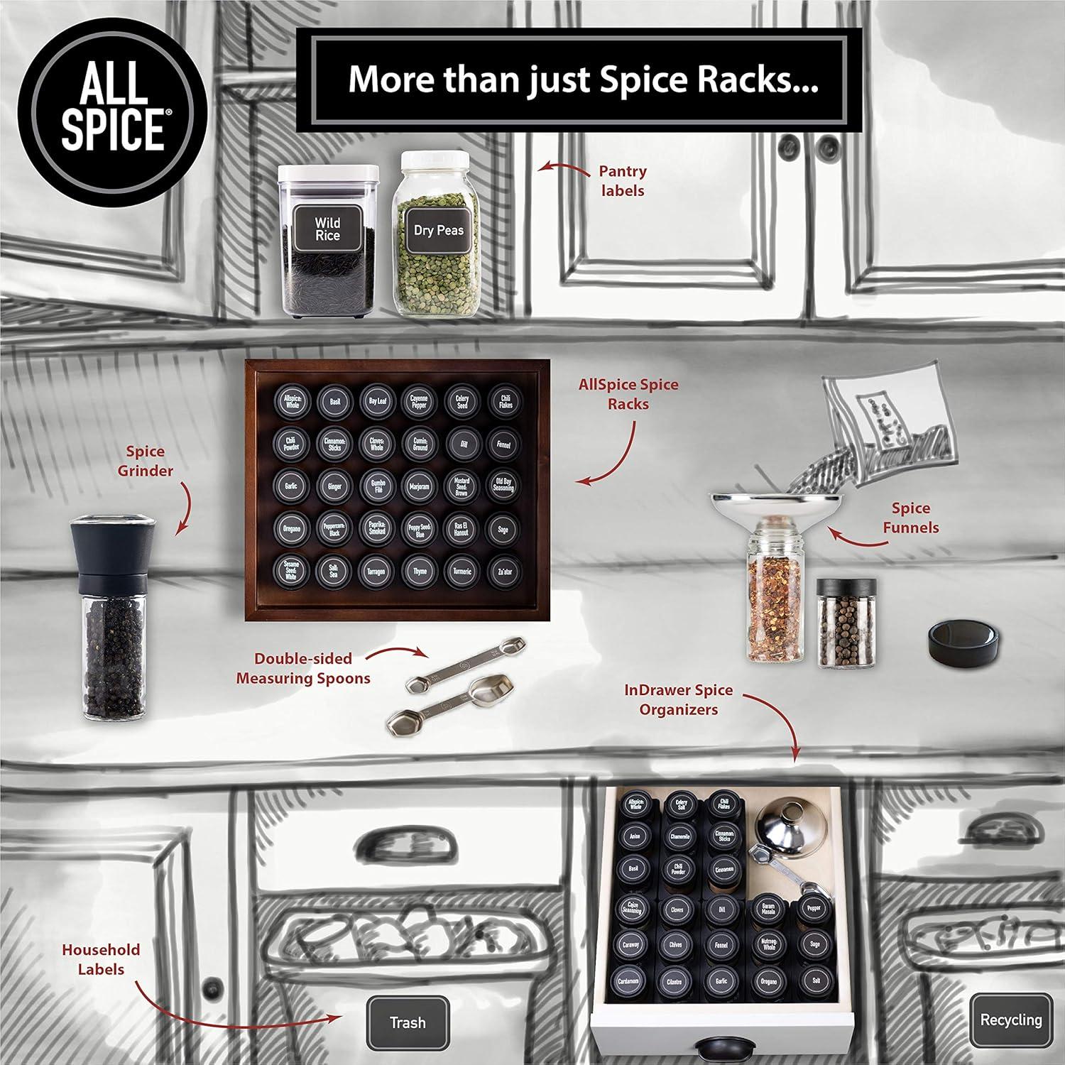 Cuchara Medidora Doble Cara AllSpice Acero Inoxidable 15 cm