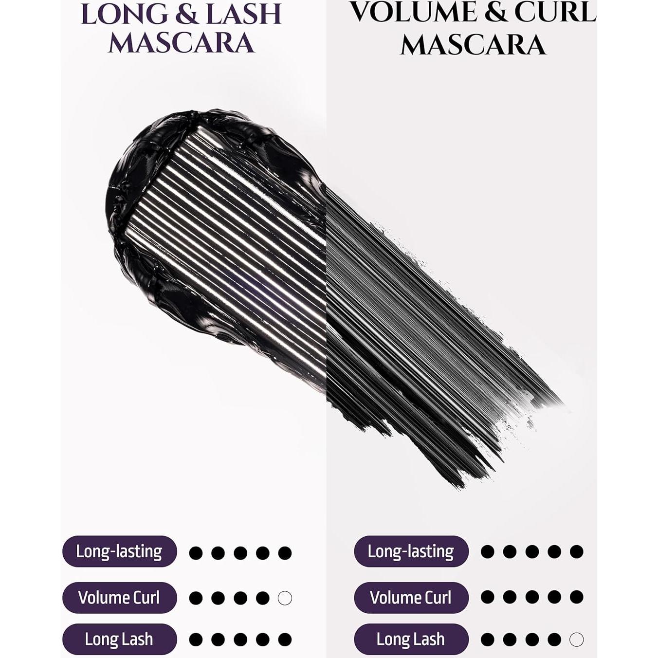 Máscara HEVVYMAKEUP Define Eyes Volumen y Rizado 17.86g