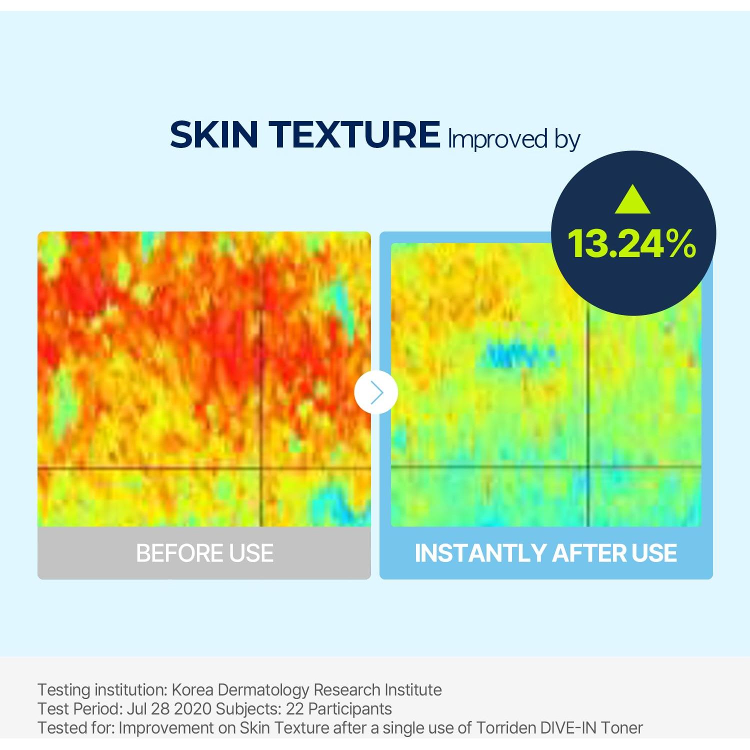 Tónico Facial Equilibrante Torriden Dive In 300ml Ácido Hialurónico