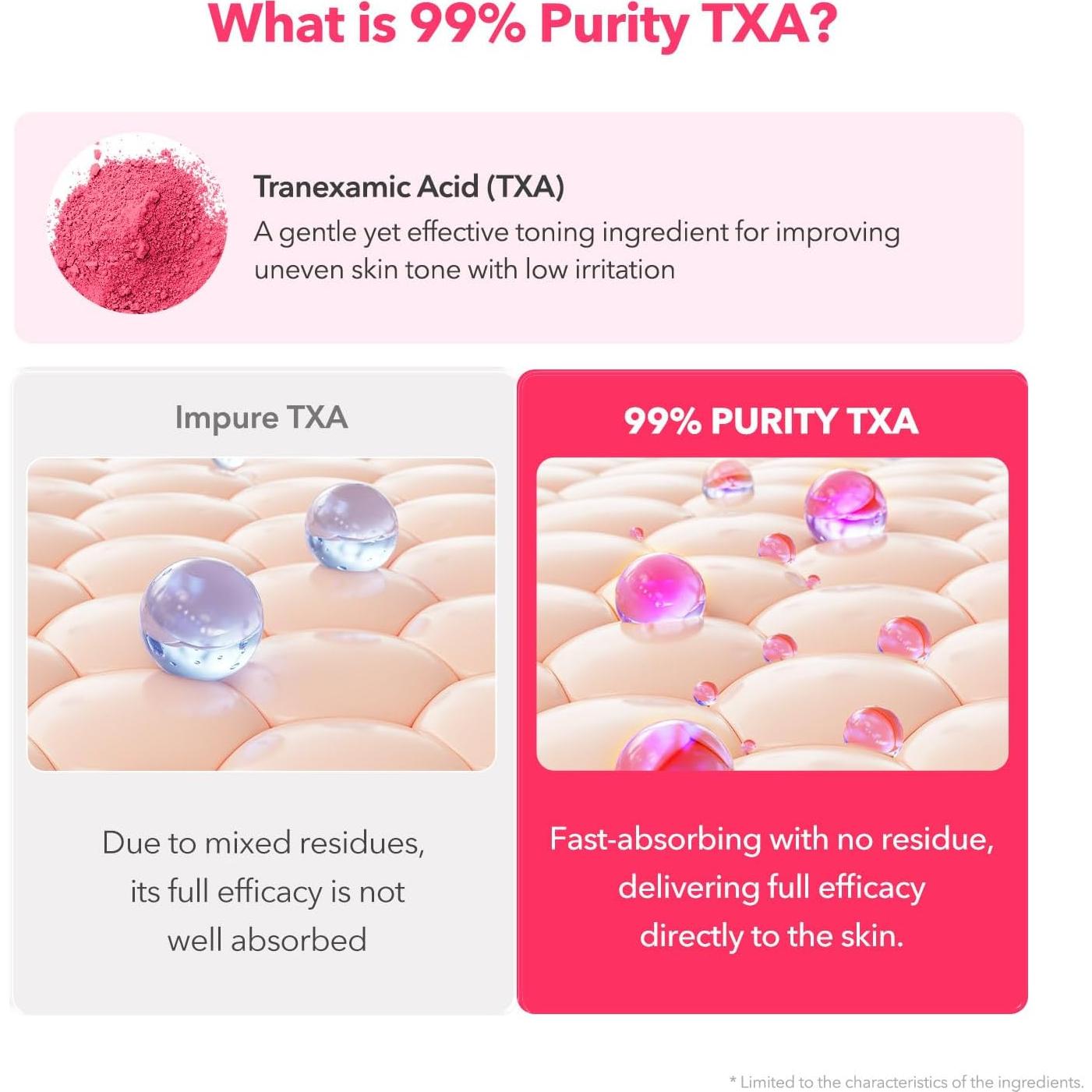 Tónico Lechoso Rosa APRILSKIN 150ml TXA 3% Niacinamida 5%