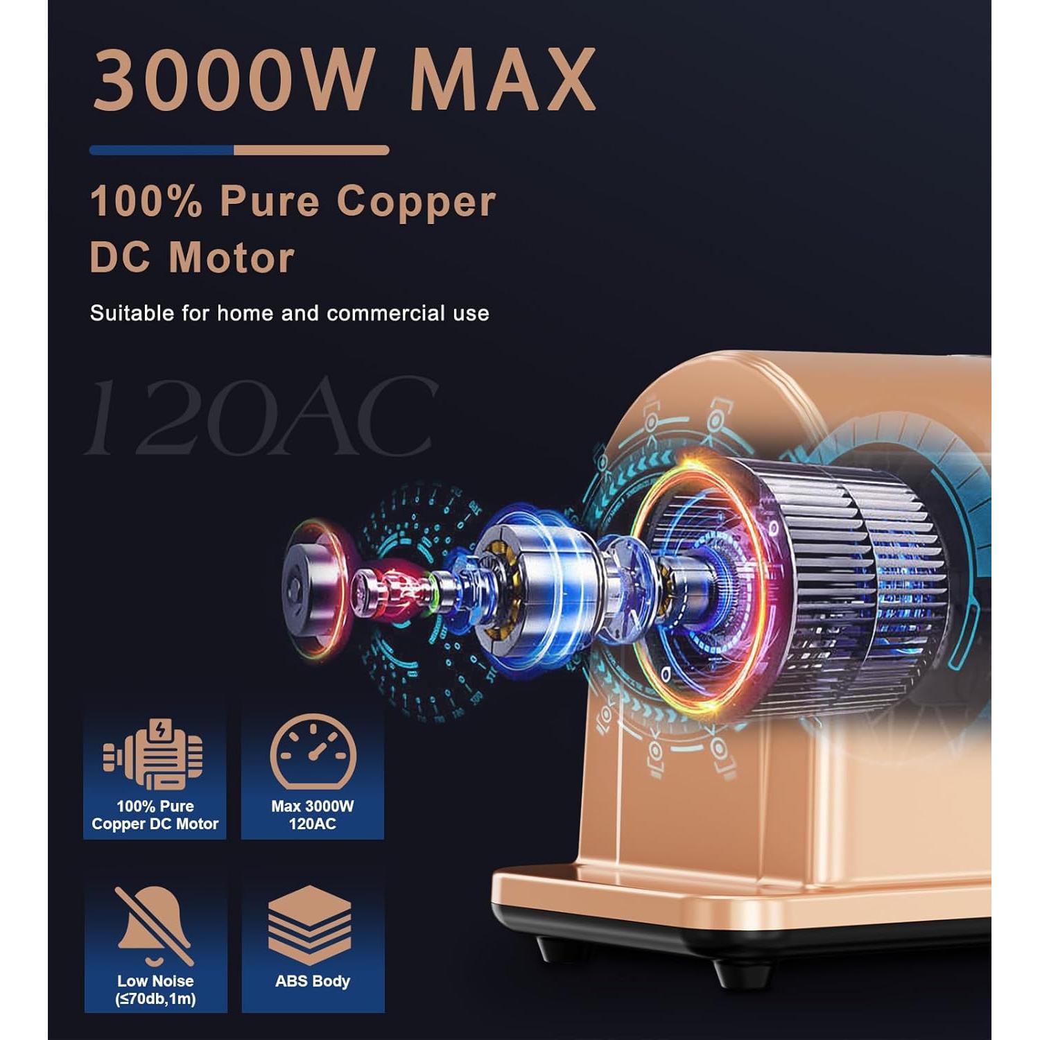 3000W Electric Meat Grinder Sausage Maker Machine Food Grinder with 3 Stainless Steel Sausage Stuffer Tube 3 Grinding Plates Hamburger Press Kubbe Kit for Home Kitchen