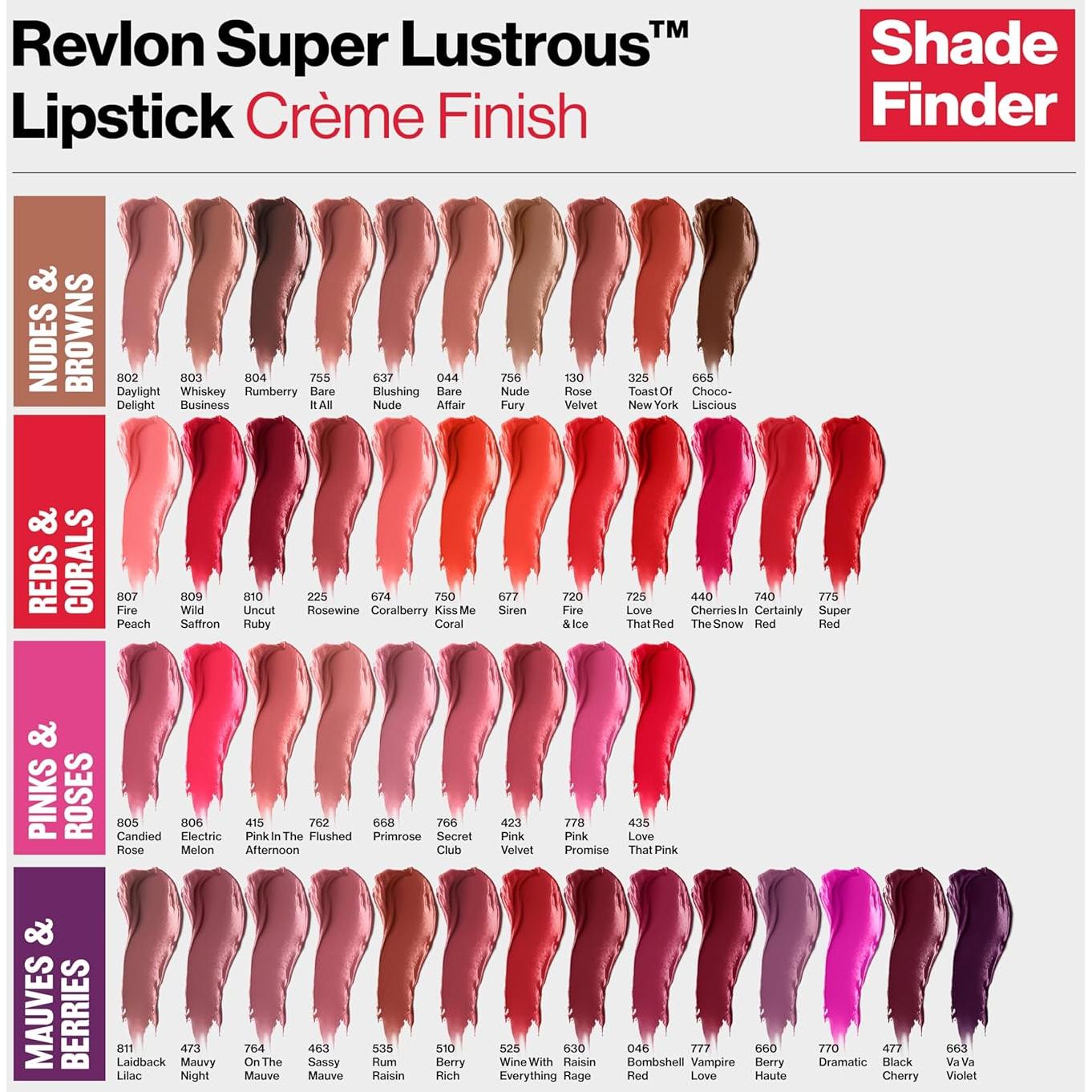 Labial Revlon Super Lustrous 315 Mocha Helado 4.25 g