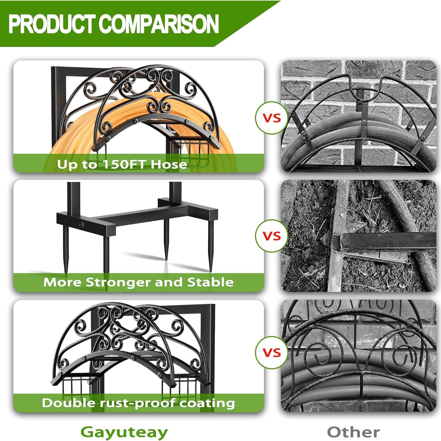 Soporte para Manguera de Jardín Gayuteay 2,75 kg Desmontable