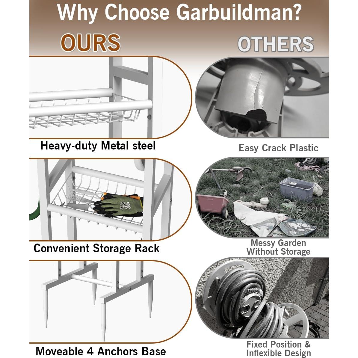 Carrete de Manguera Garbuildman Blanco 125 Pies 5/8"