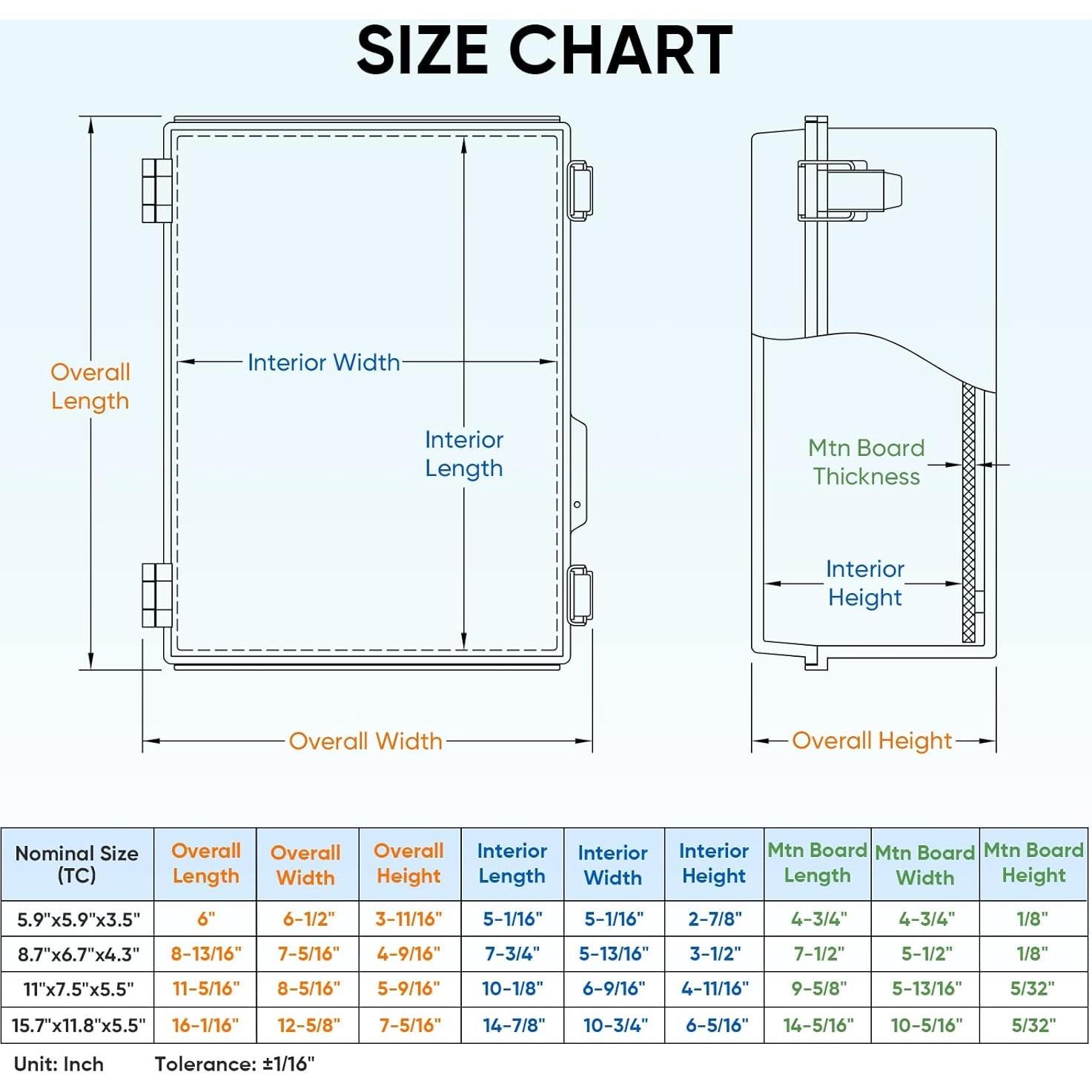 Caja de Conexiones Eléctricas TICONN IP67 22.1x17x10.9cm