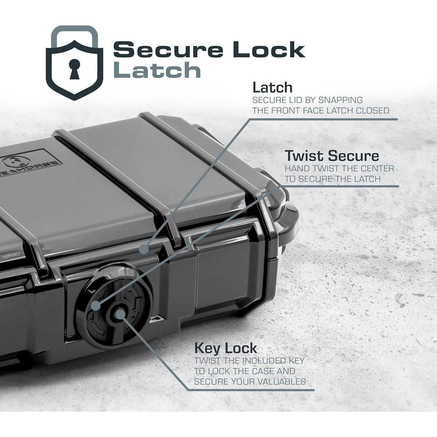 Caja Seco Portátil Impermeable Seahorse 56OEM 0.59kg