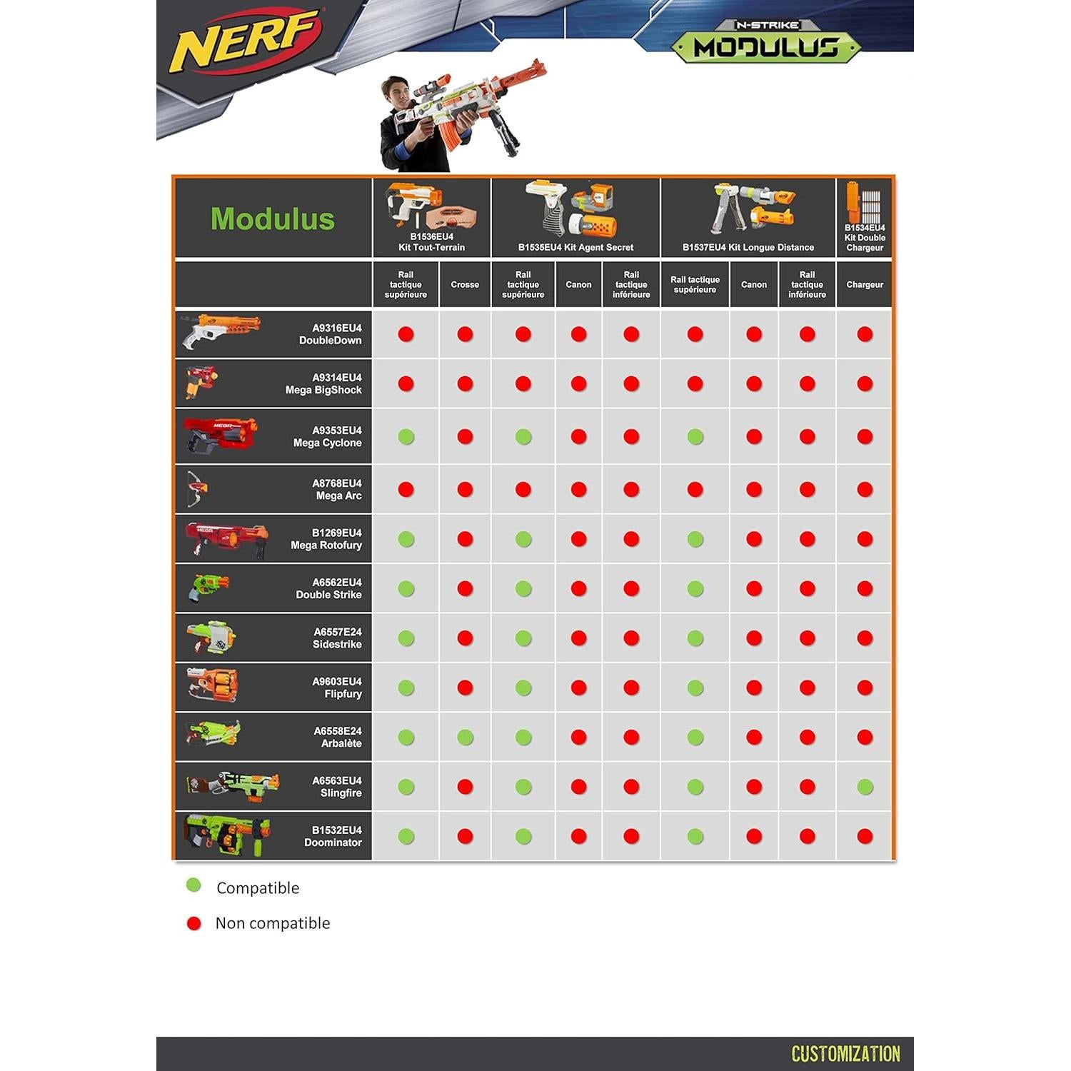 Nerf Blaster BigShock Hasbro Mega con 2 Dardos Silbadores