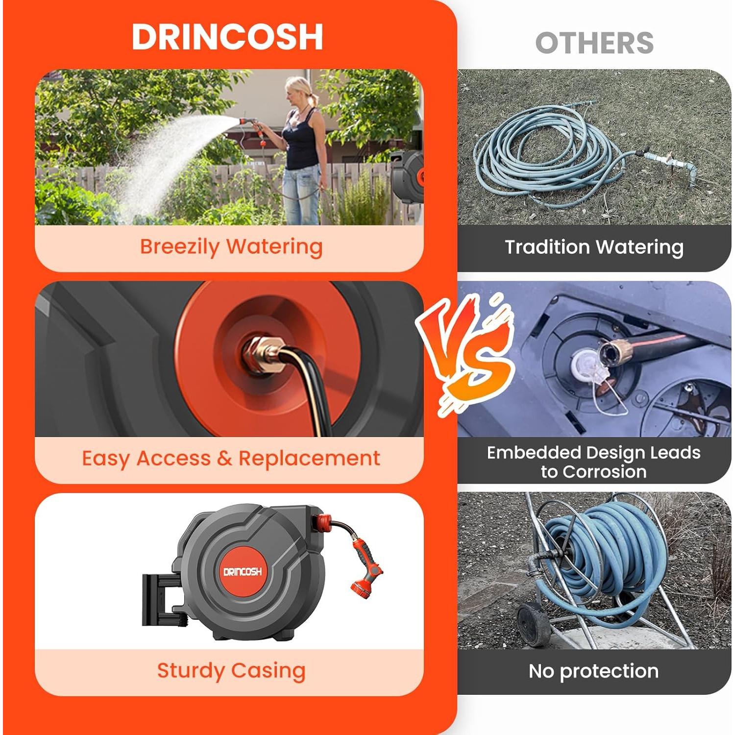 Carrete de Manguera de Jardín DRINCOSH 5/8" x 27.43 m Retráctil