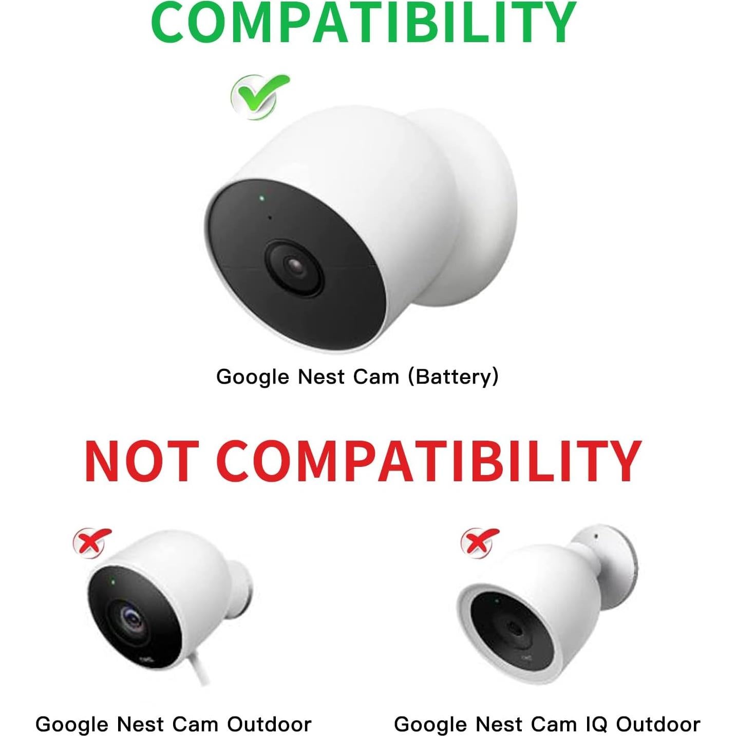 Adaptador de Corriente Wochel para Google Nest Cam - 2m Cable