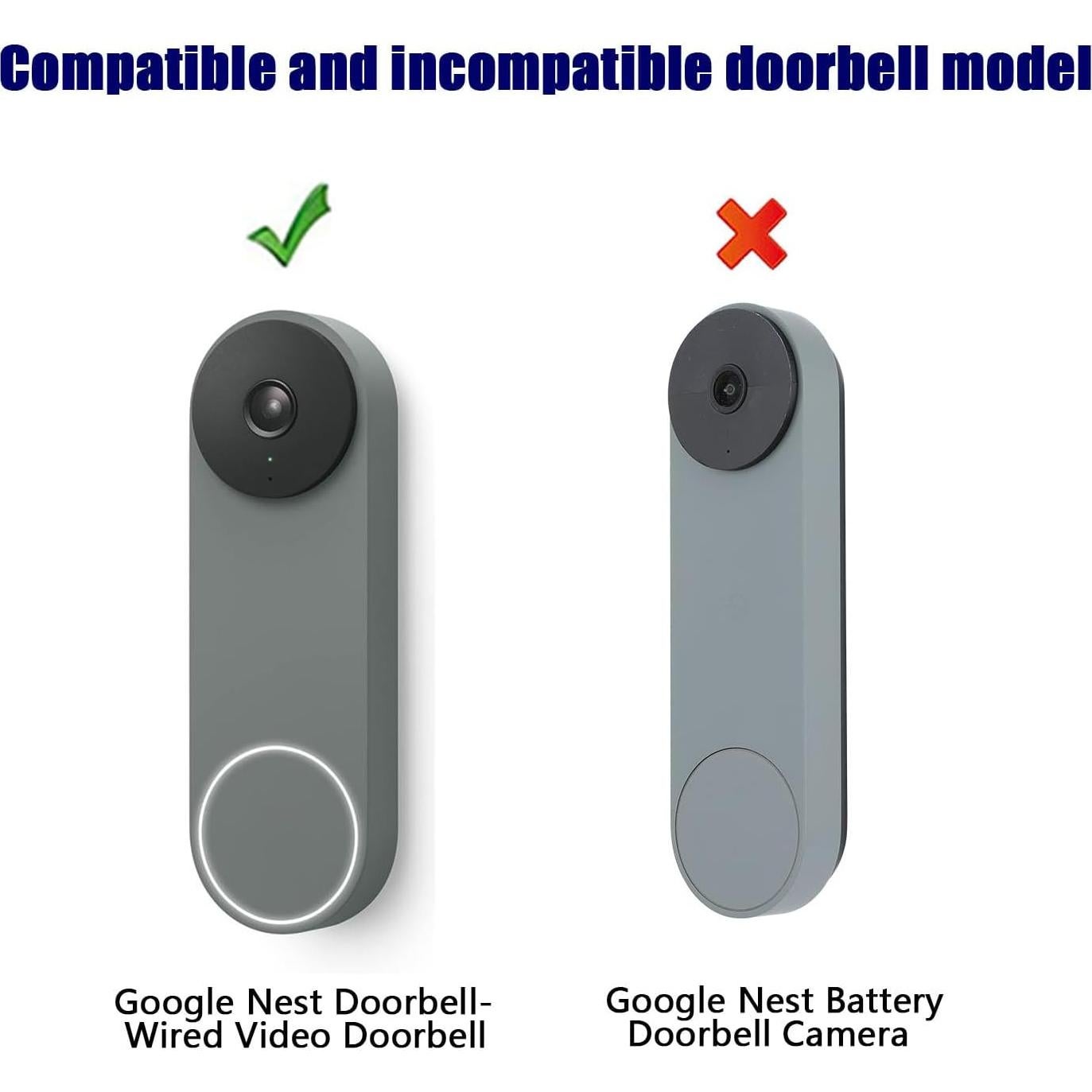Destornillador OYOCAM para Google Nest Doorbell-Wired, 2 Piezas