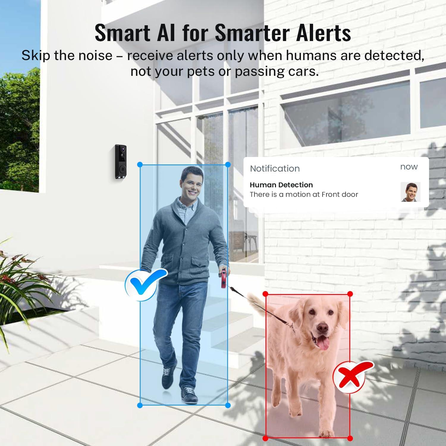 Cámara de Timbre de Video CONVERGE G50 1080p Doble Cámara