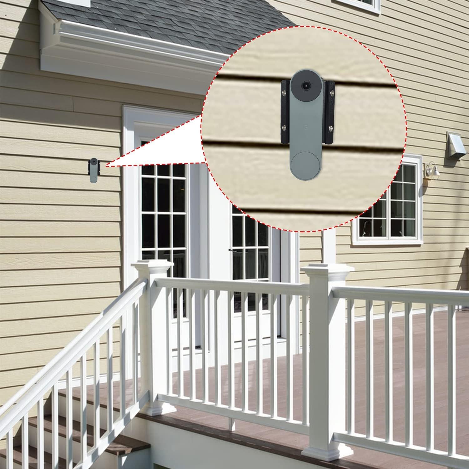 Soporte de Vinilo OYOCAM para Timbre Blink y Google Nest