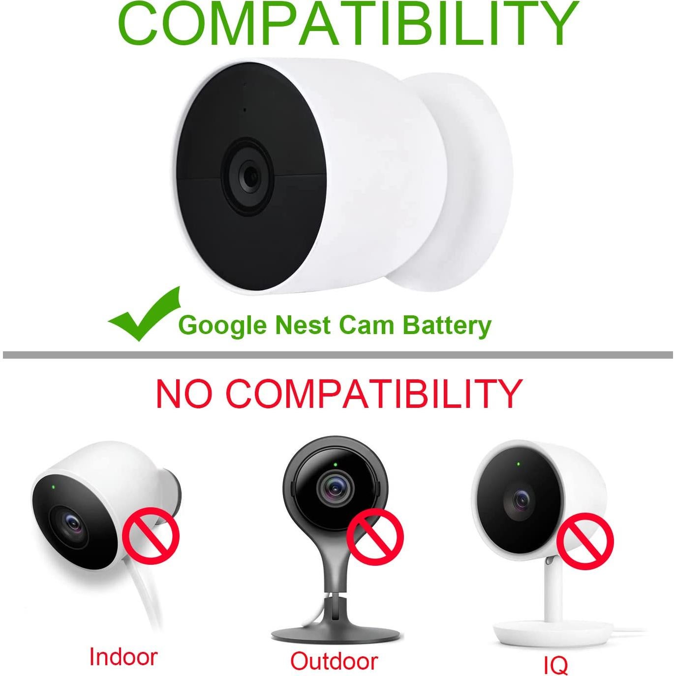 Cable de carga 10 m iMahDirect para Google Nest Cam
