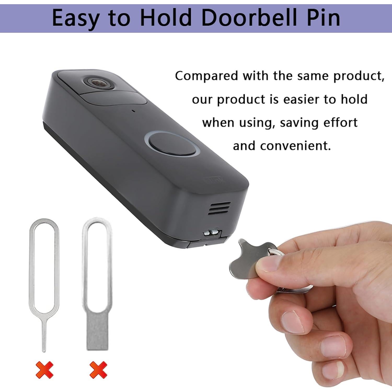 Herramienta de Llave de Timbre OYOCAM - 4 Pines Compatibles