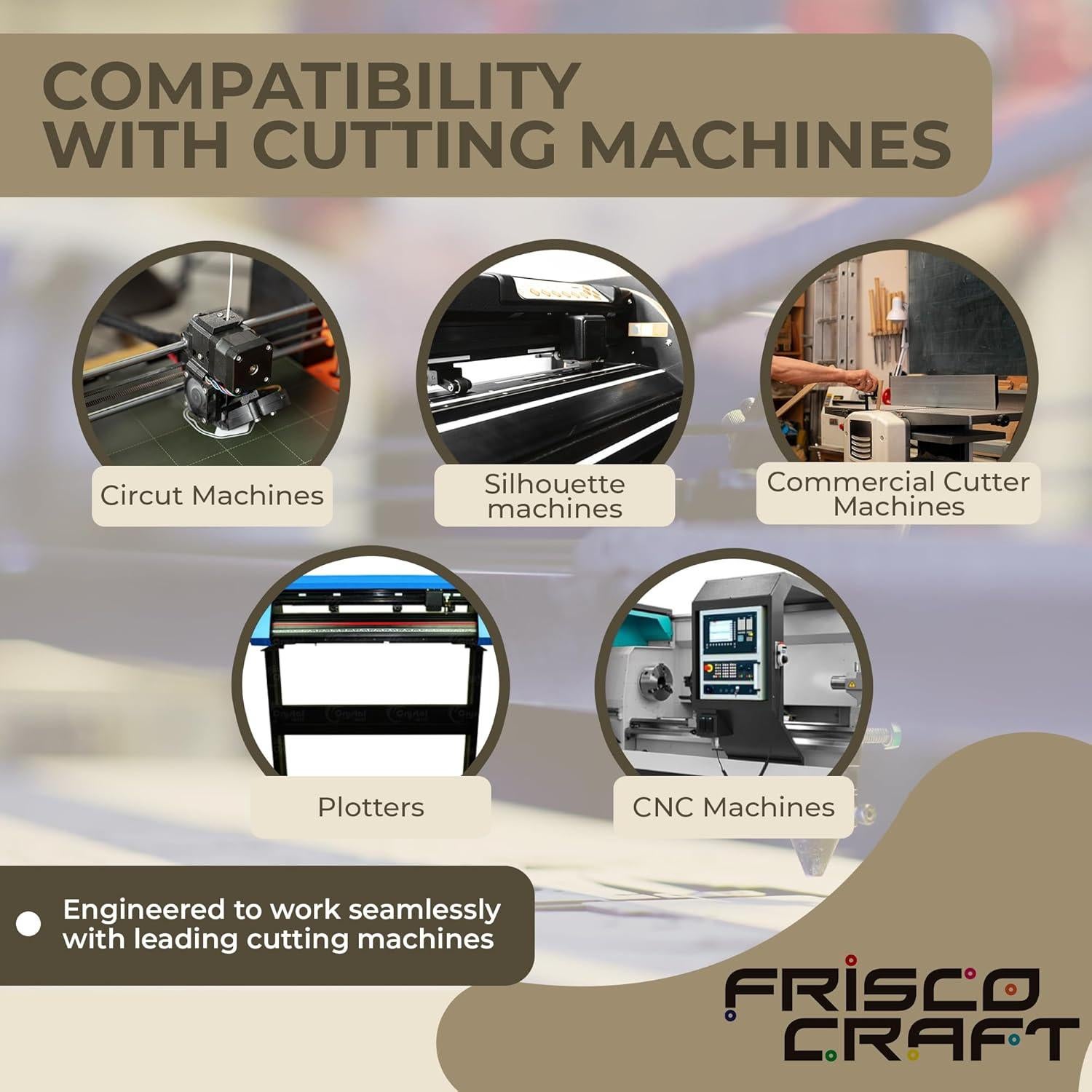 Vinilo para Plantillas Frisco Craft 30 pies Azul Removible