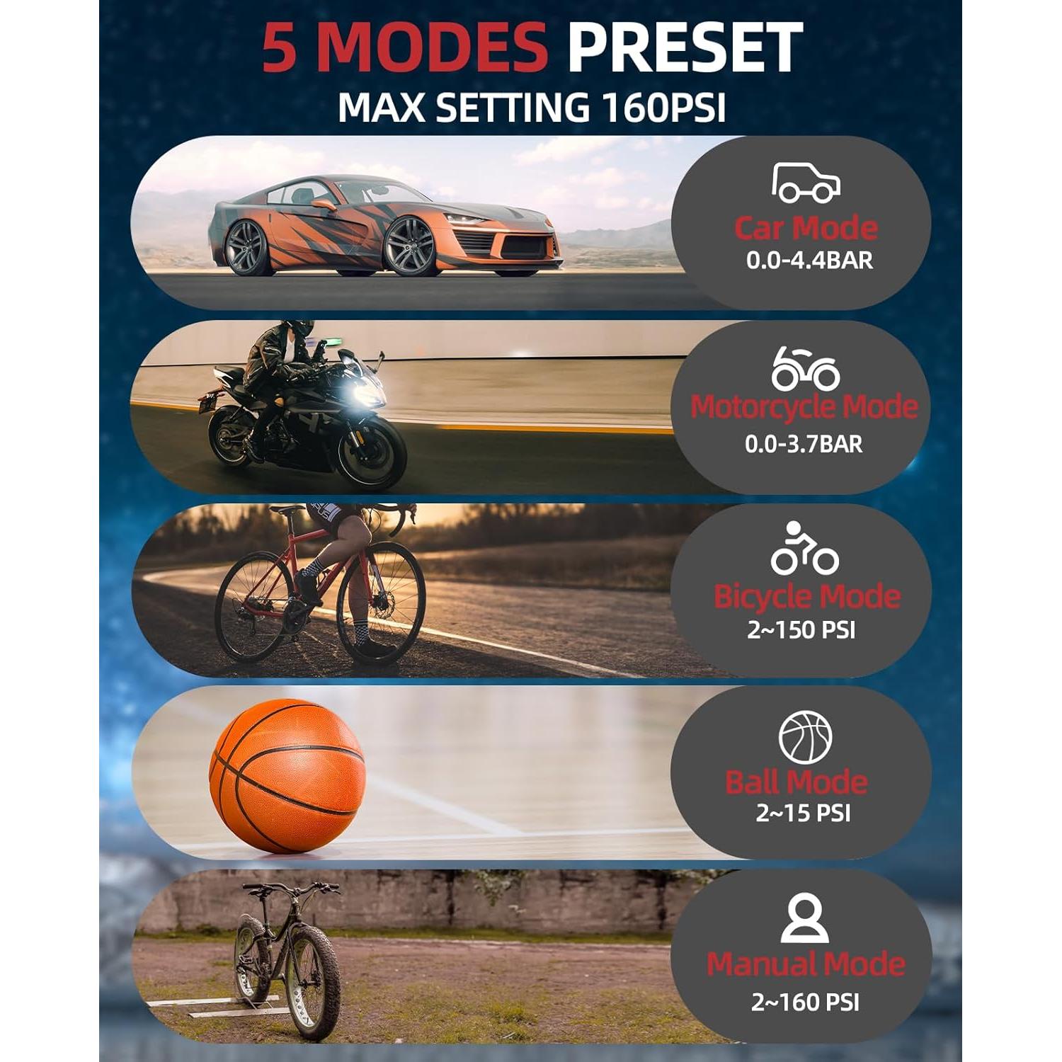 Inflador de Neumáticos BDO NW01-NEW 150 PSI Portátil Negro