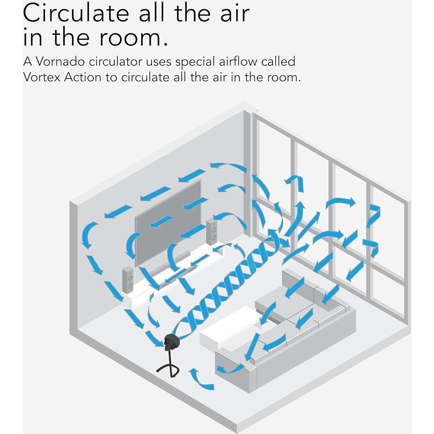 Ventilador Circulador de Aire Vornado 783 - 3 Velocidades, Negro