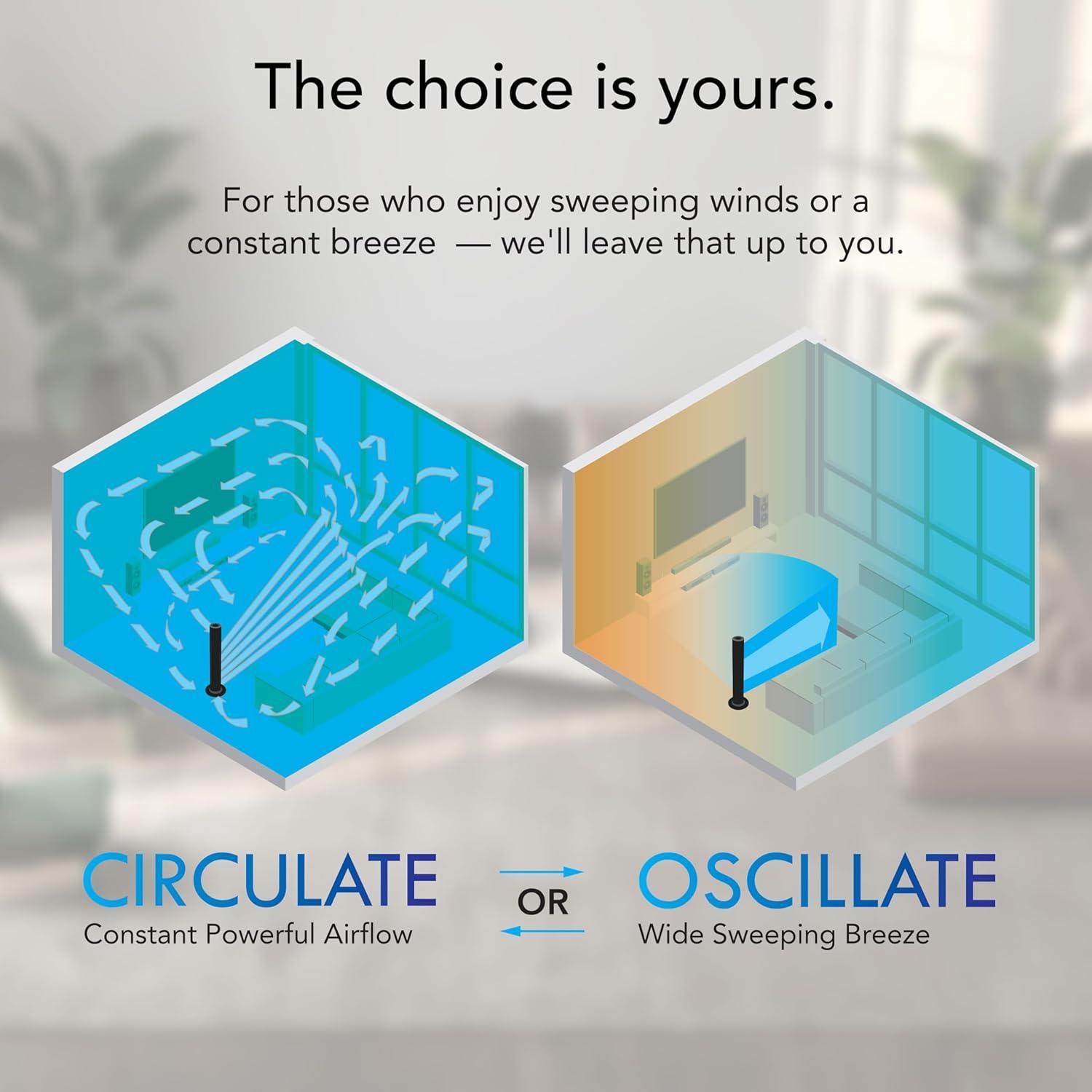 Ventilador de Torre Vornado OSC84 Oscilante 70W Negro