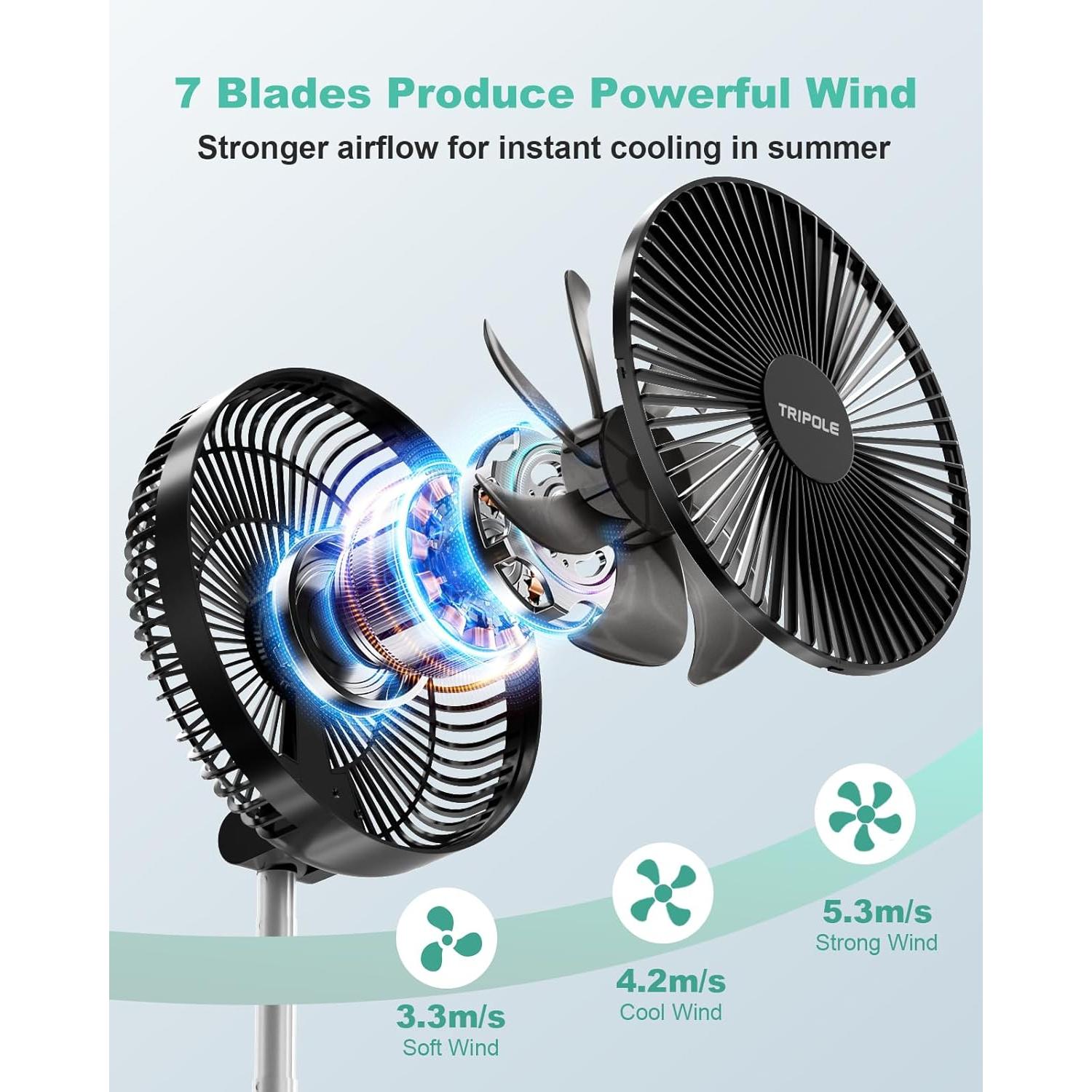 Ventilador de Pie TriPole Oscilante 9" Recargable 12000mAh