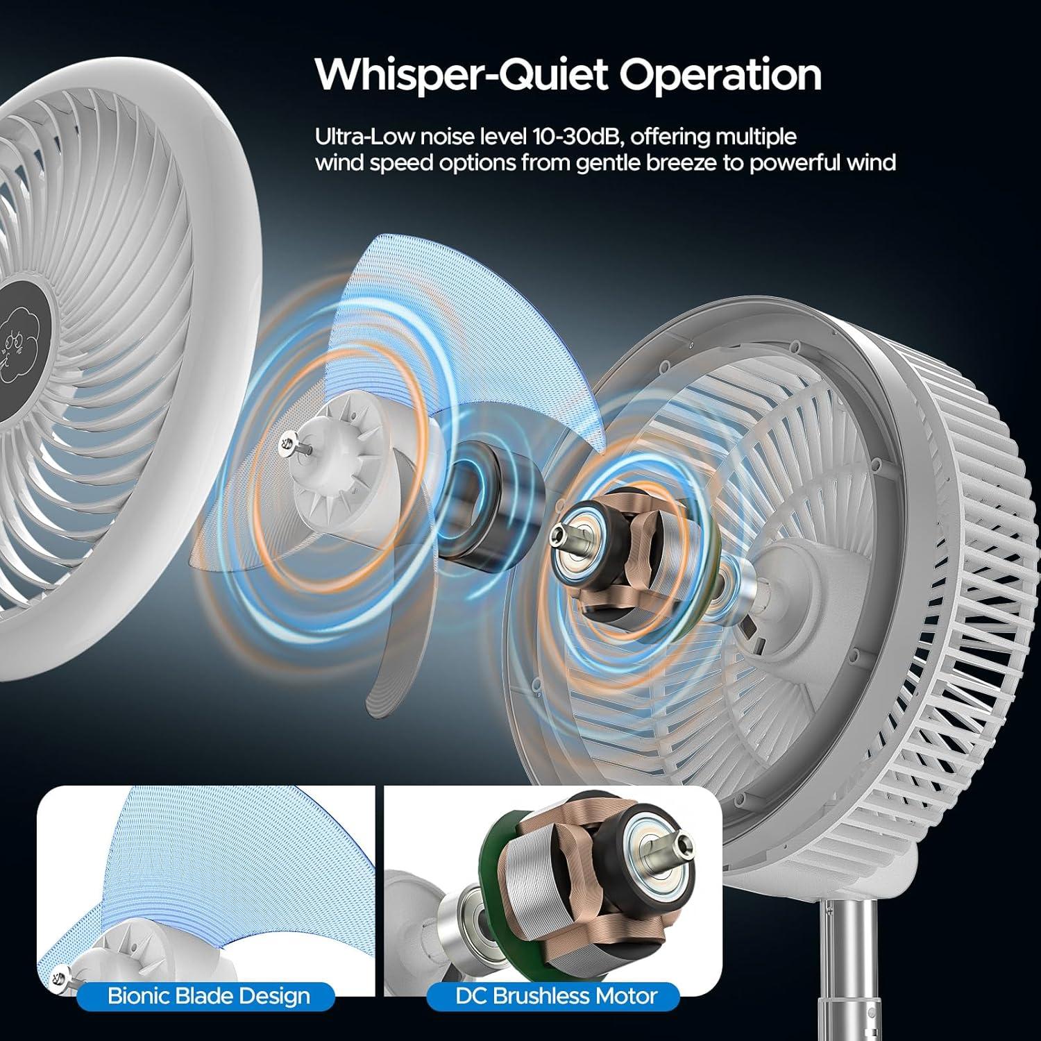 Ventilador de pedestal Creiv A14 40000mAh recargable 106h