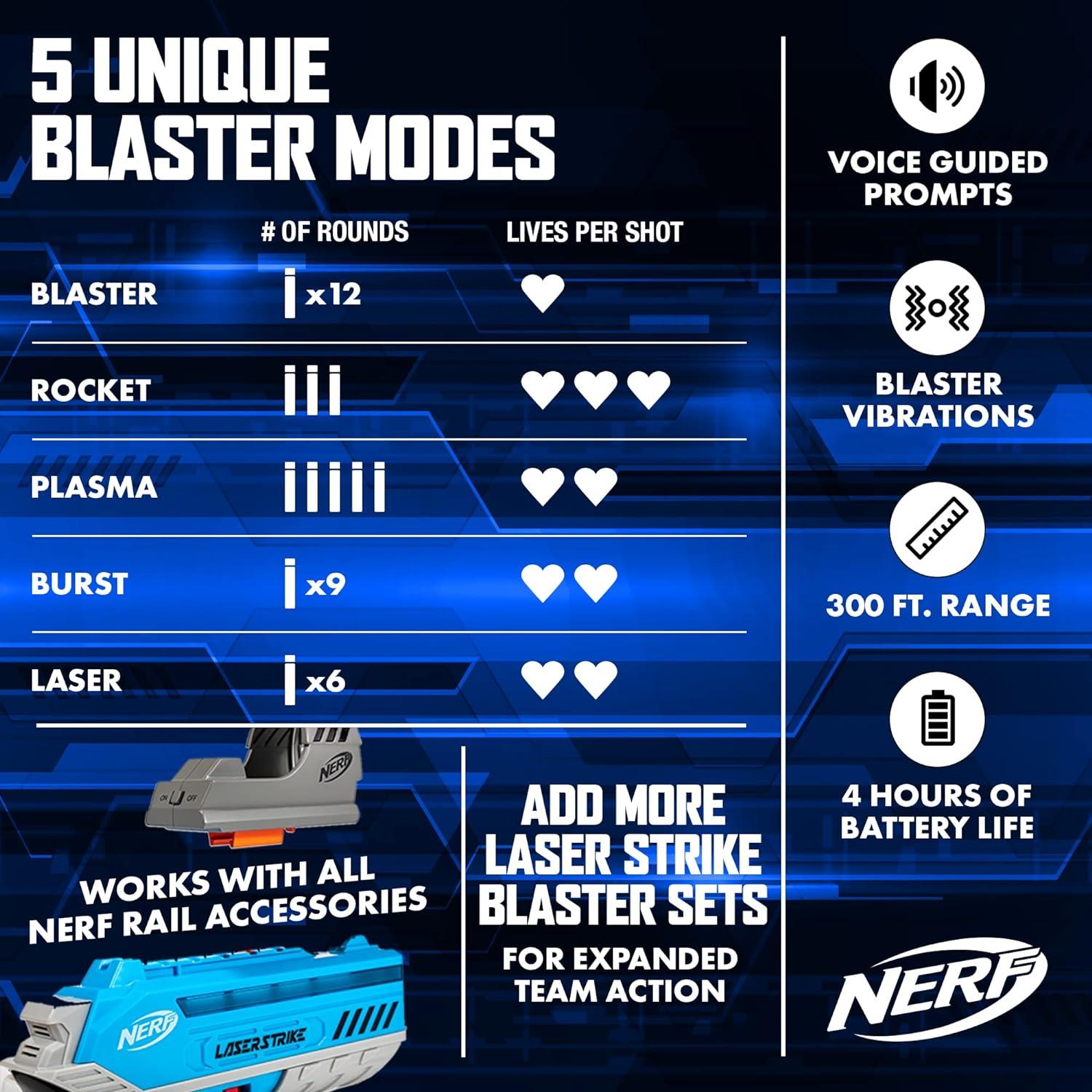 Juego de Laser Tag Nerf Laser Strike 4 Jugadores con Blasters