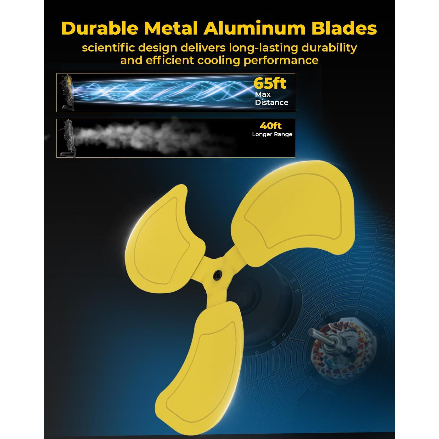 Ventilador de Piso VENTISOL 30.48 cm 3 Velocidades Metal