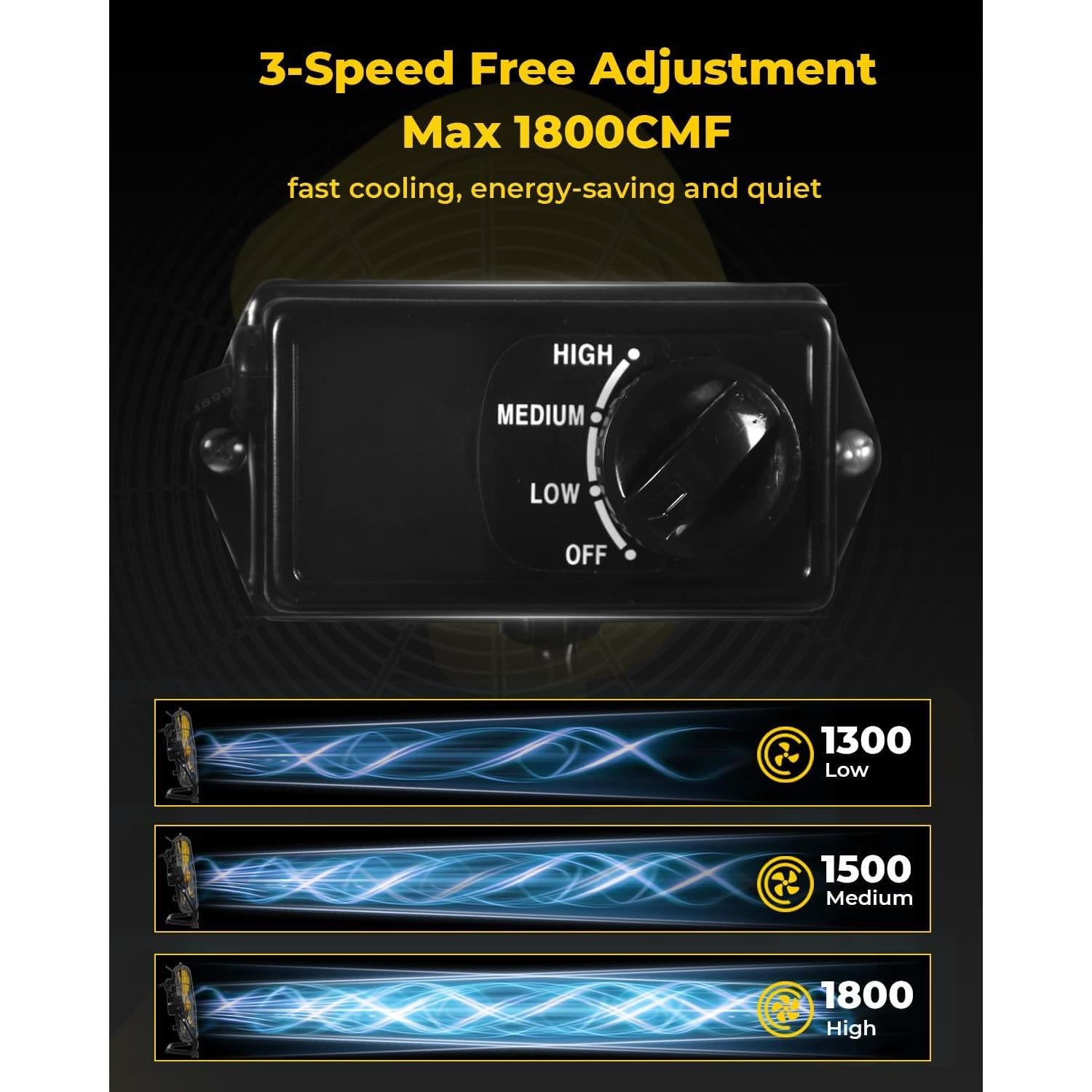 Ventilador de Piso VENTISOL 30.48 cm 3 Velocidades Metal