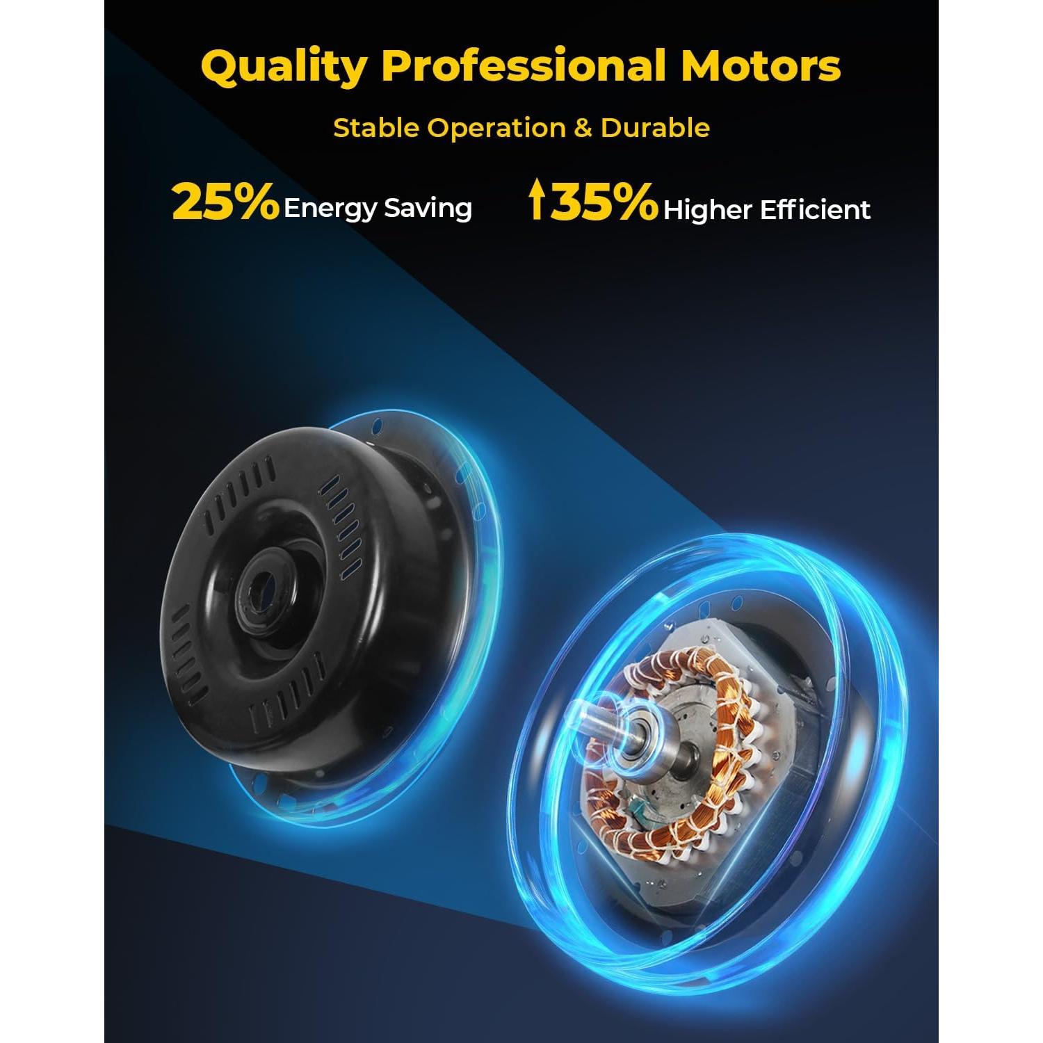 Ventilador de Piso VENTISOL 30.48 cm 3 Velocidades Metal