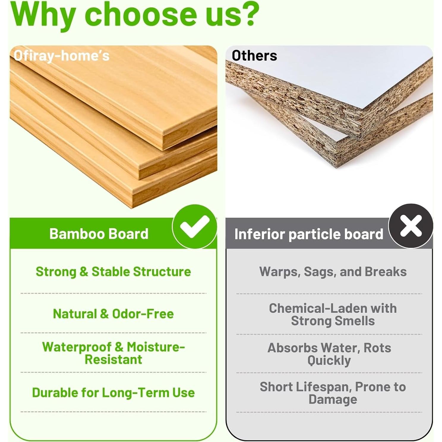 Estante Magnético Ofiray-home para Refrigerador 14.89 kg