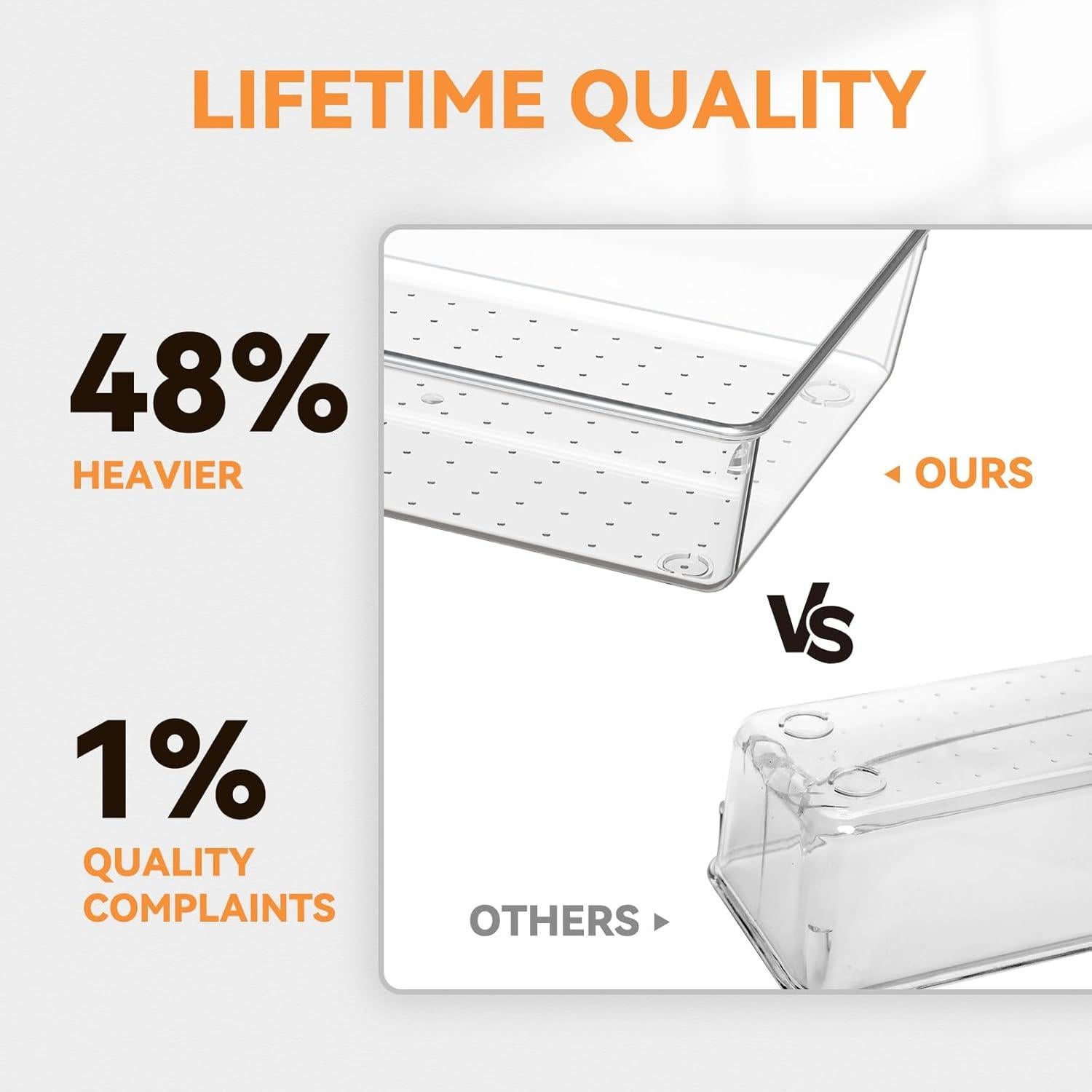 Organizador de Cajones Criusia 6 Piezas Plástico Transparente