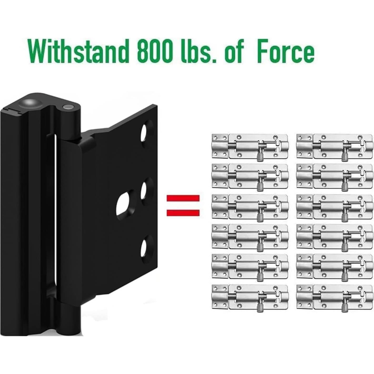 Cerradura de Seguridad para Puerta Szhdx - Refuerzo Niños