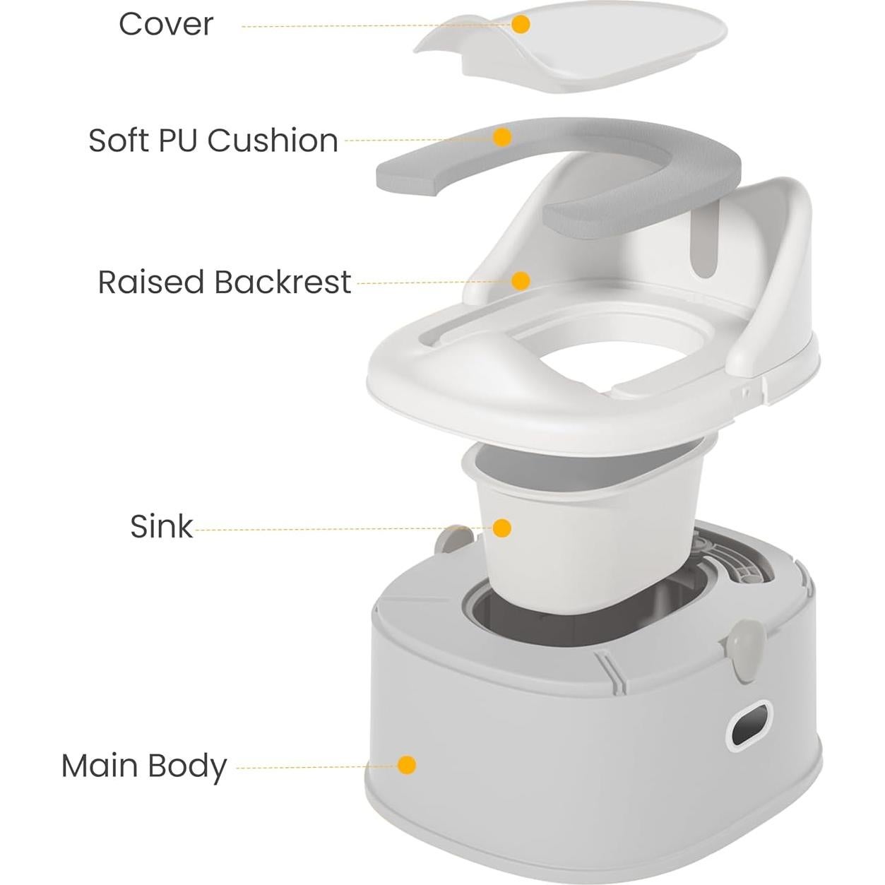 Inodoro de Entrenamiento 3 en 1 Minimiss para Niños Gris
