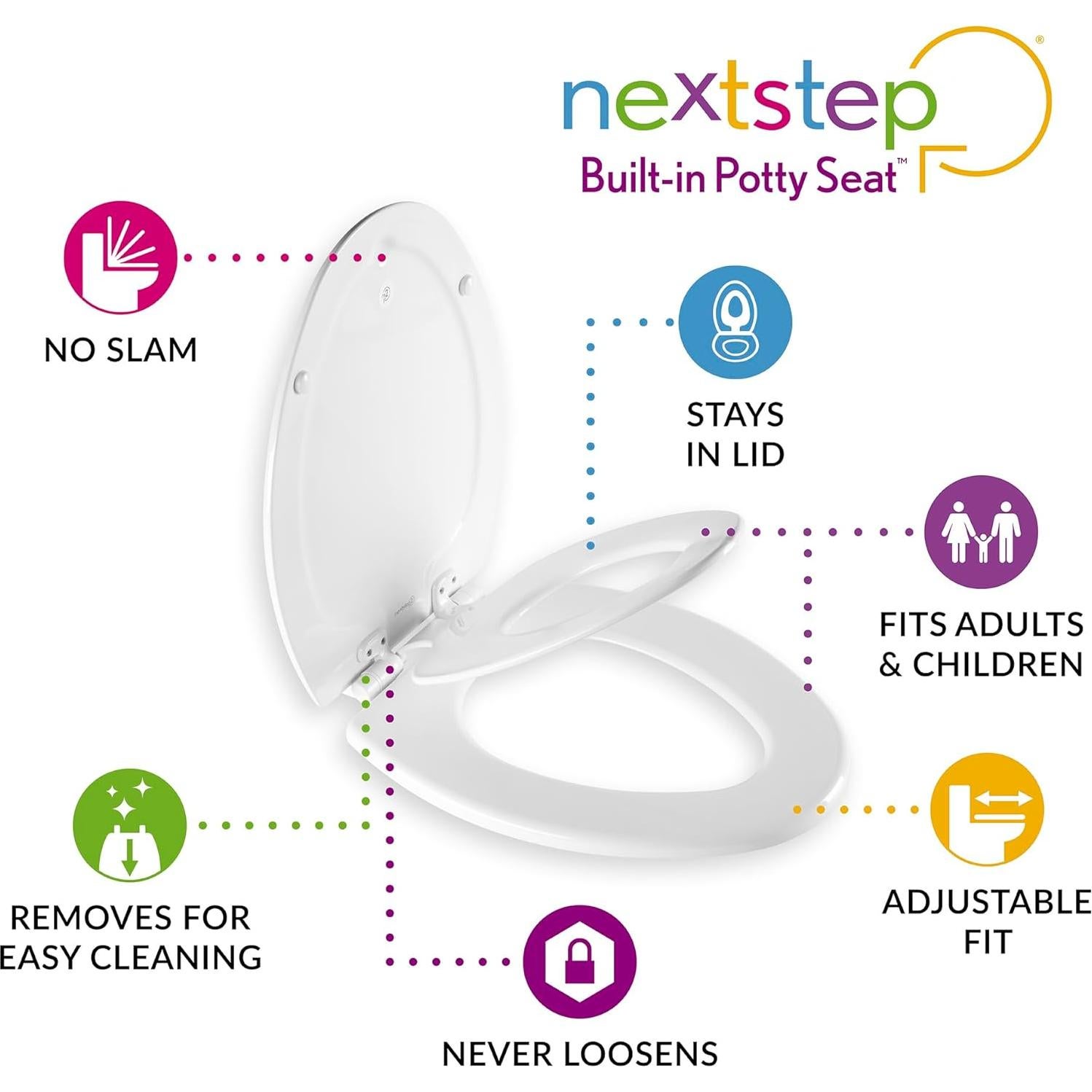 Asiento de Inodoro Mayfair 2-en-1 Blanco Alargado