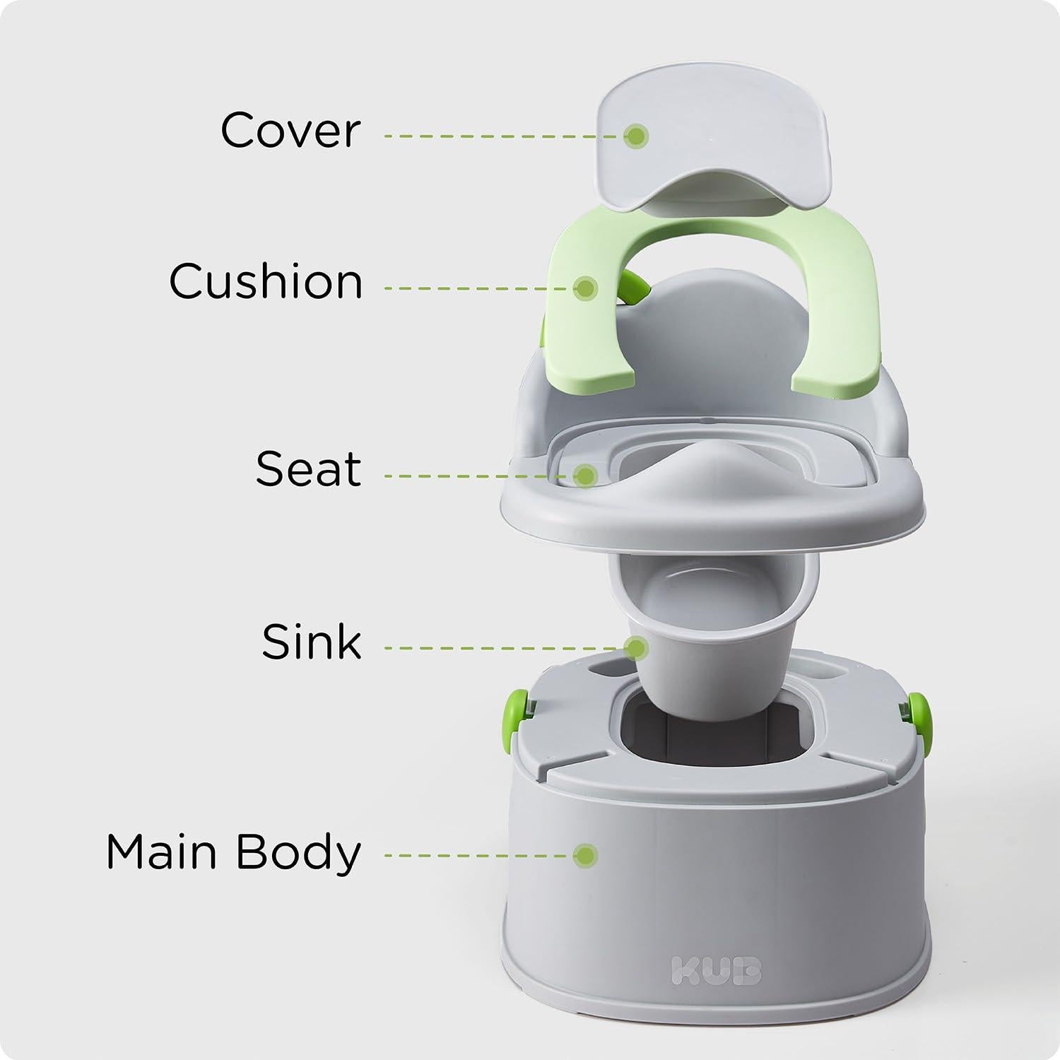 KUB Inodoro de Entrenamiento 3 en 1 para Niños Gris