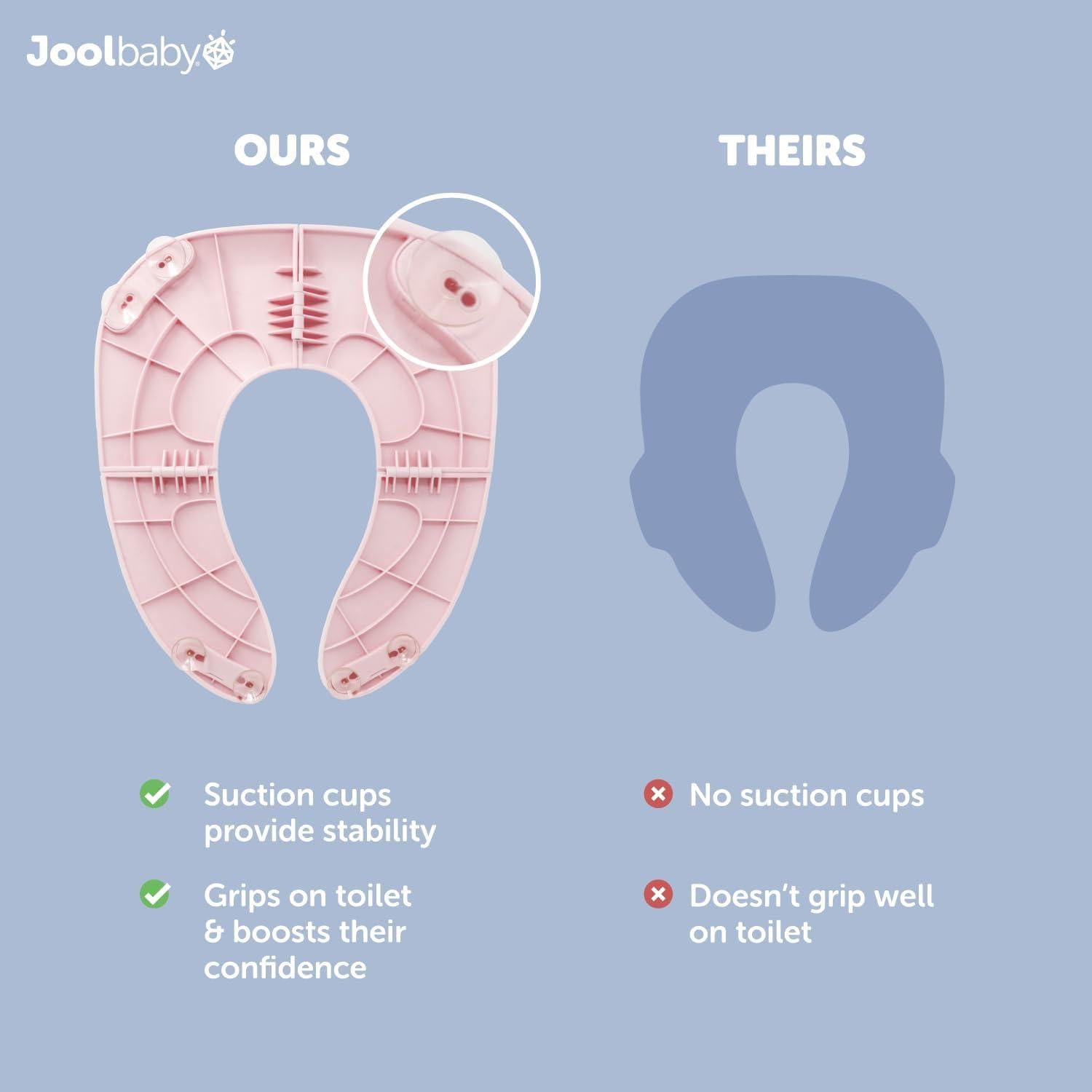 Asiento de Baño Plegable Jool Baby Rosa para Niños