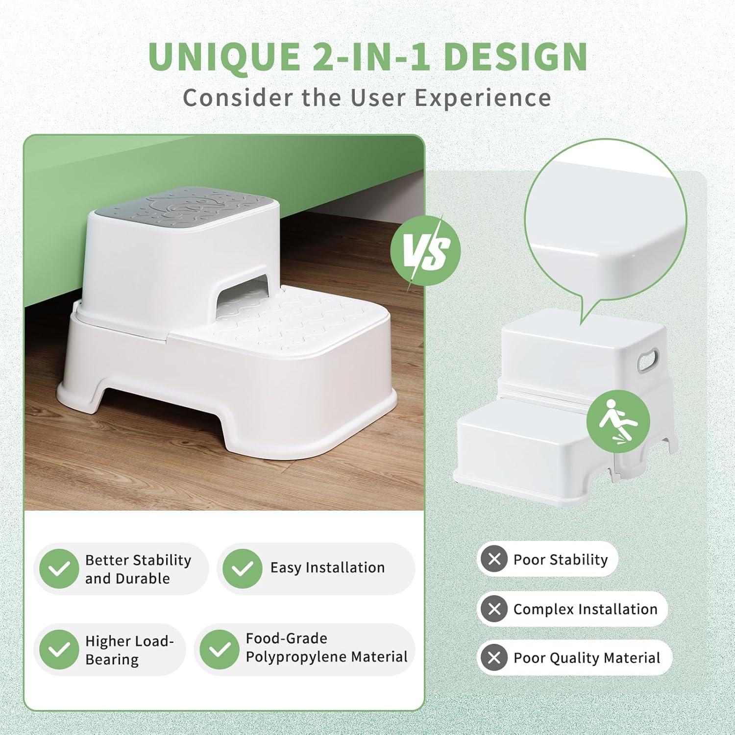 Escalera Multifuncional Antideslizante MangoHood 2 Pasos